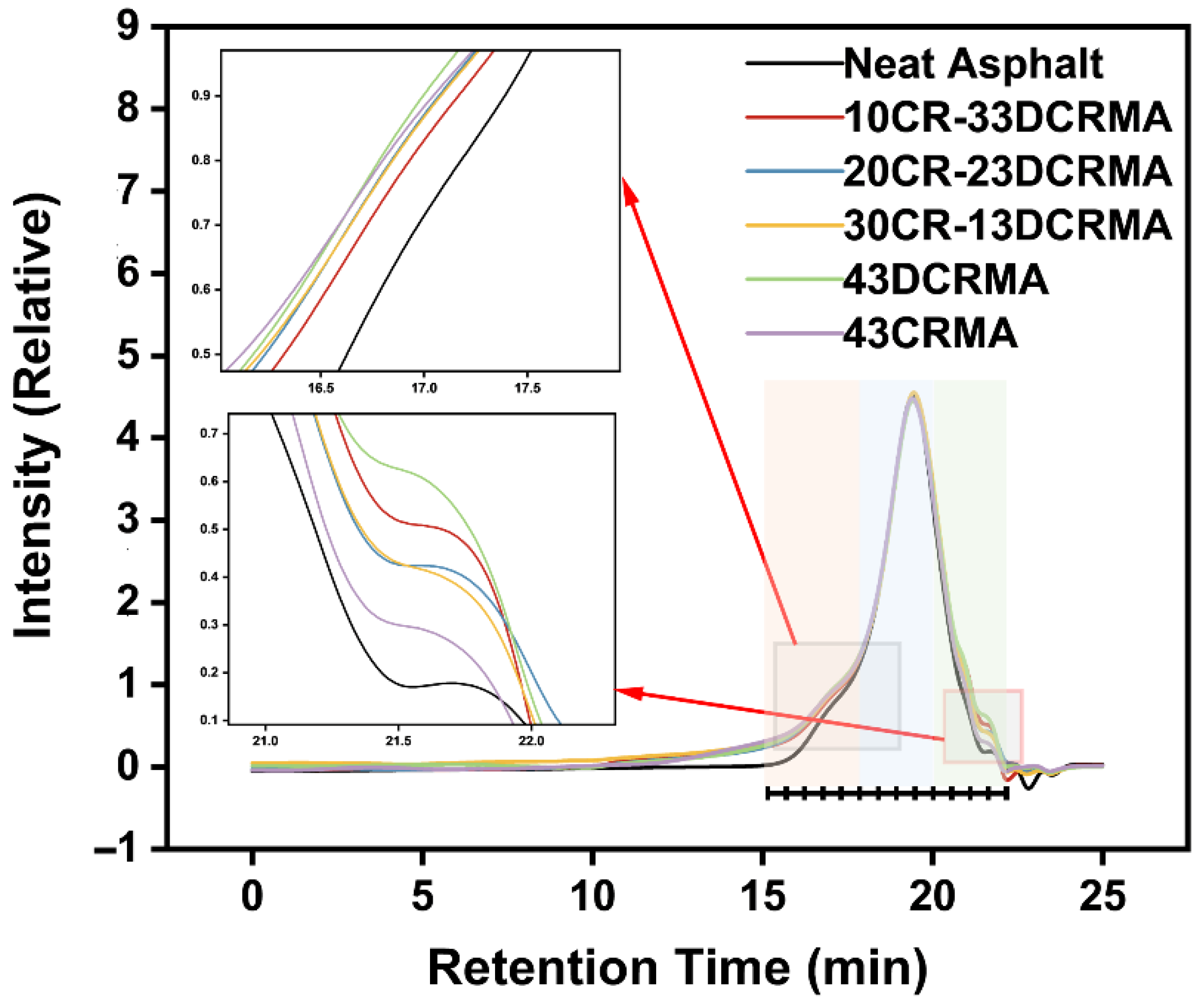 Polymers 17 02987 g008