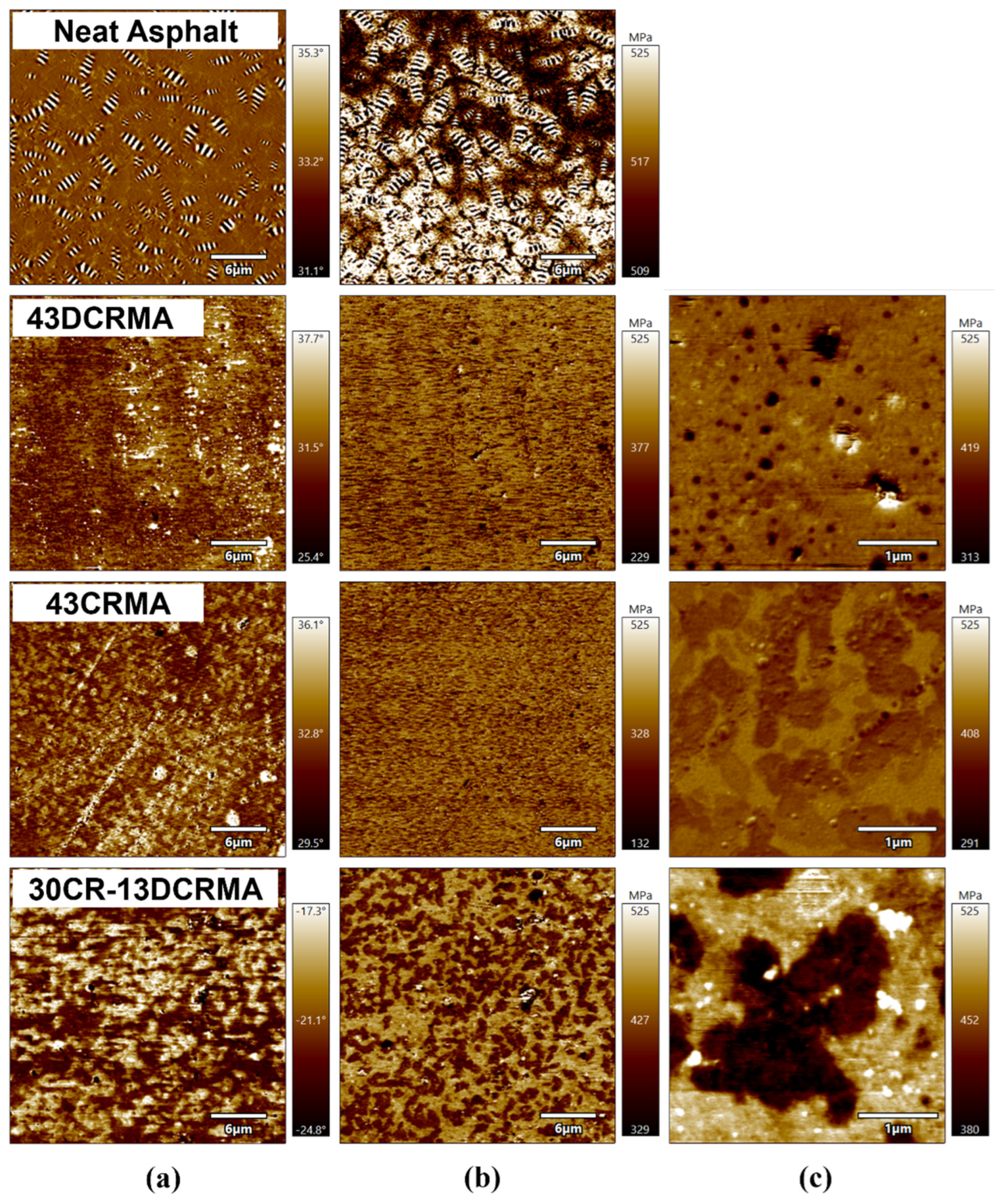 Polymers 17 02987 g009