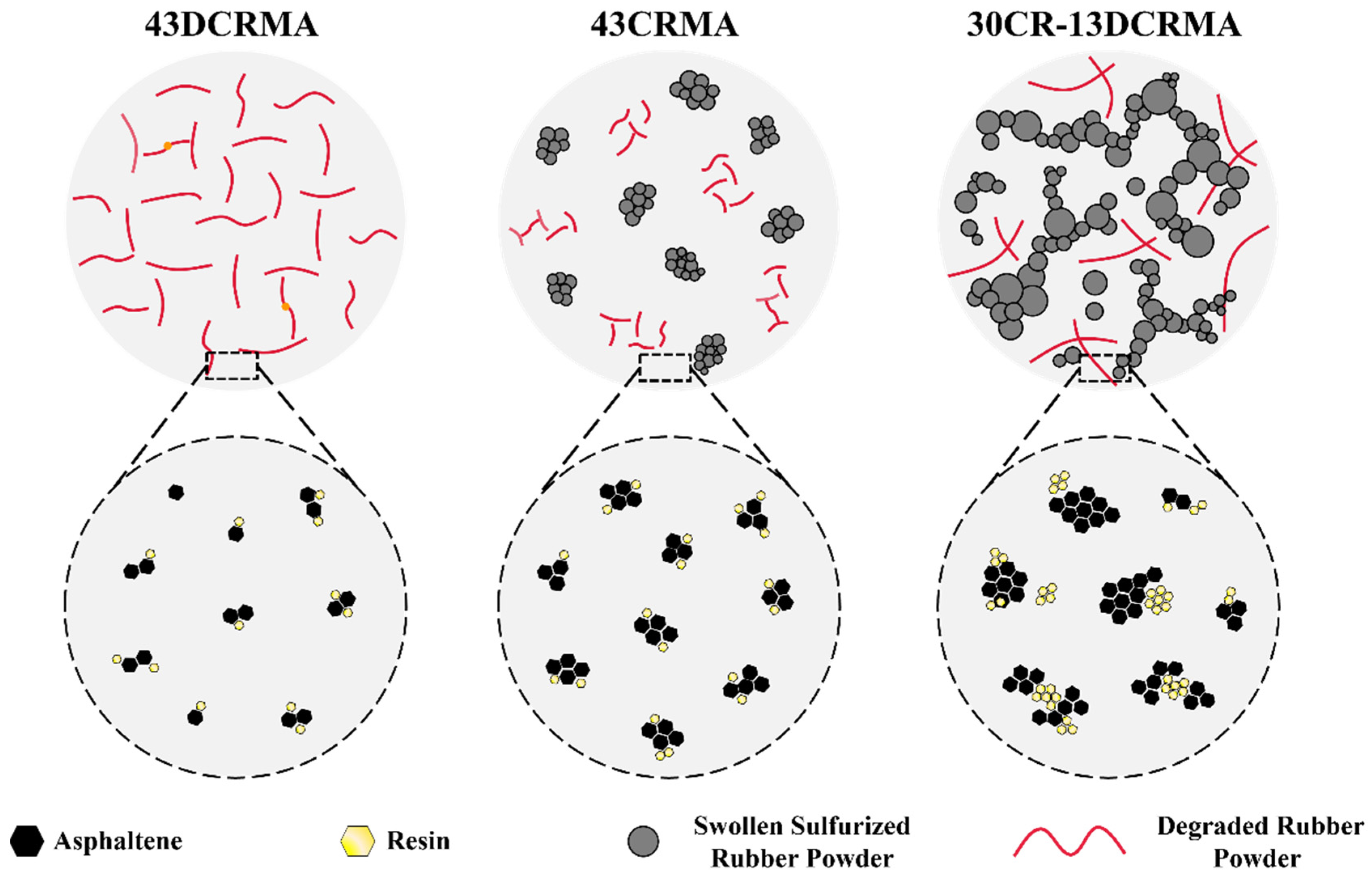 Polymers 17 02987 g010