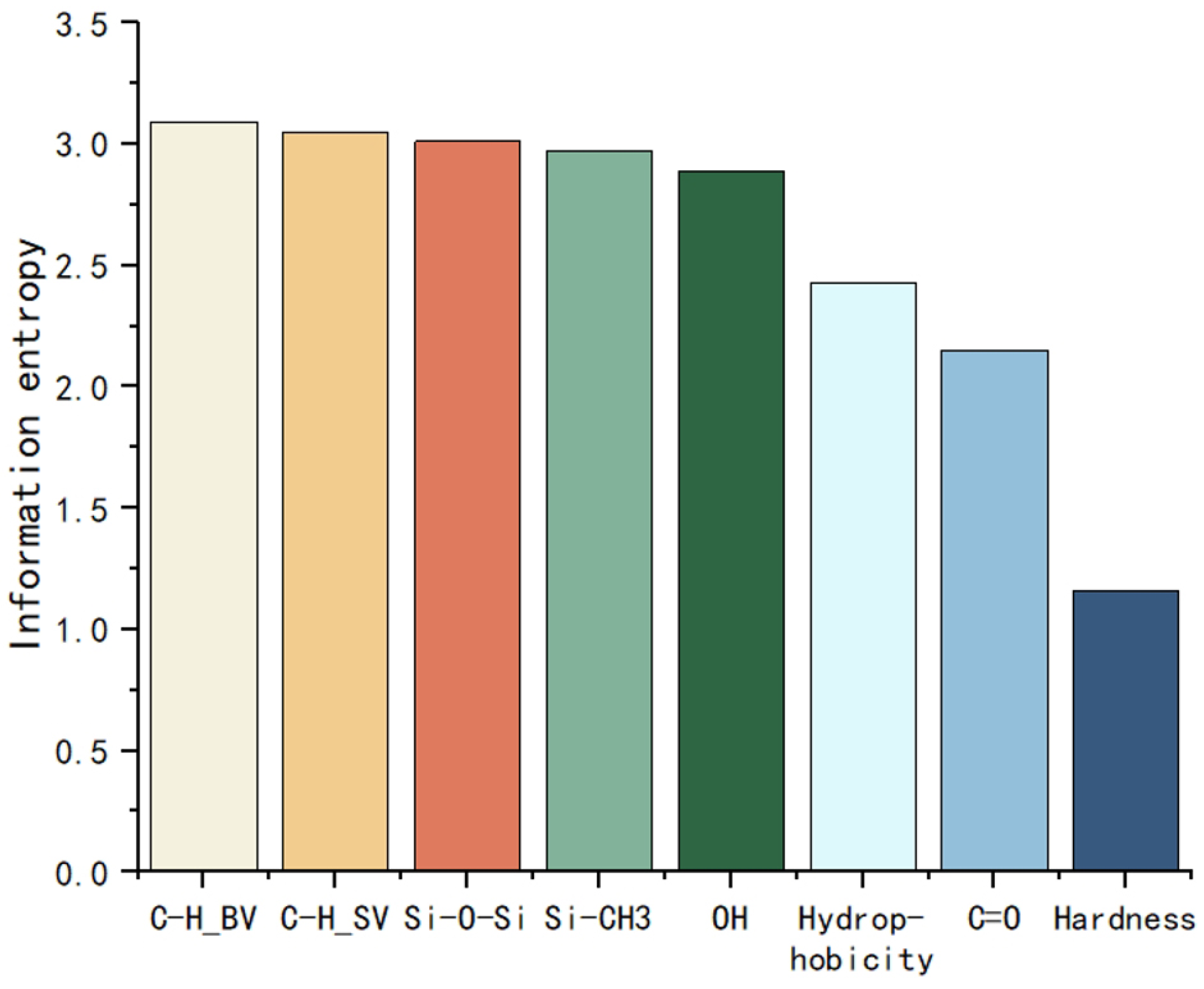 Polymers 17 02988 g002