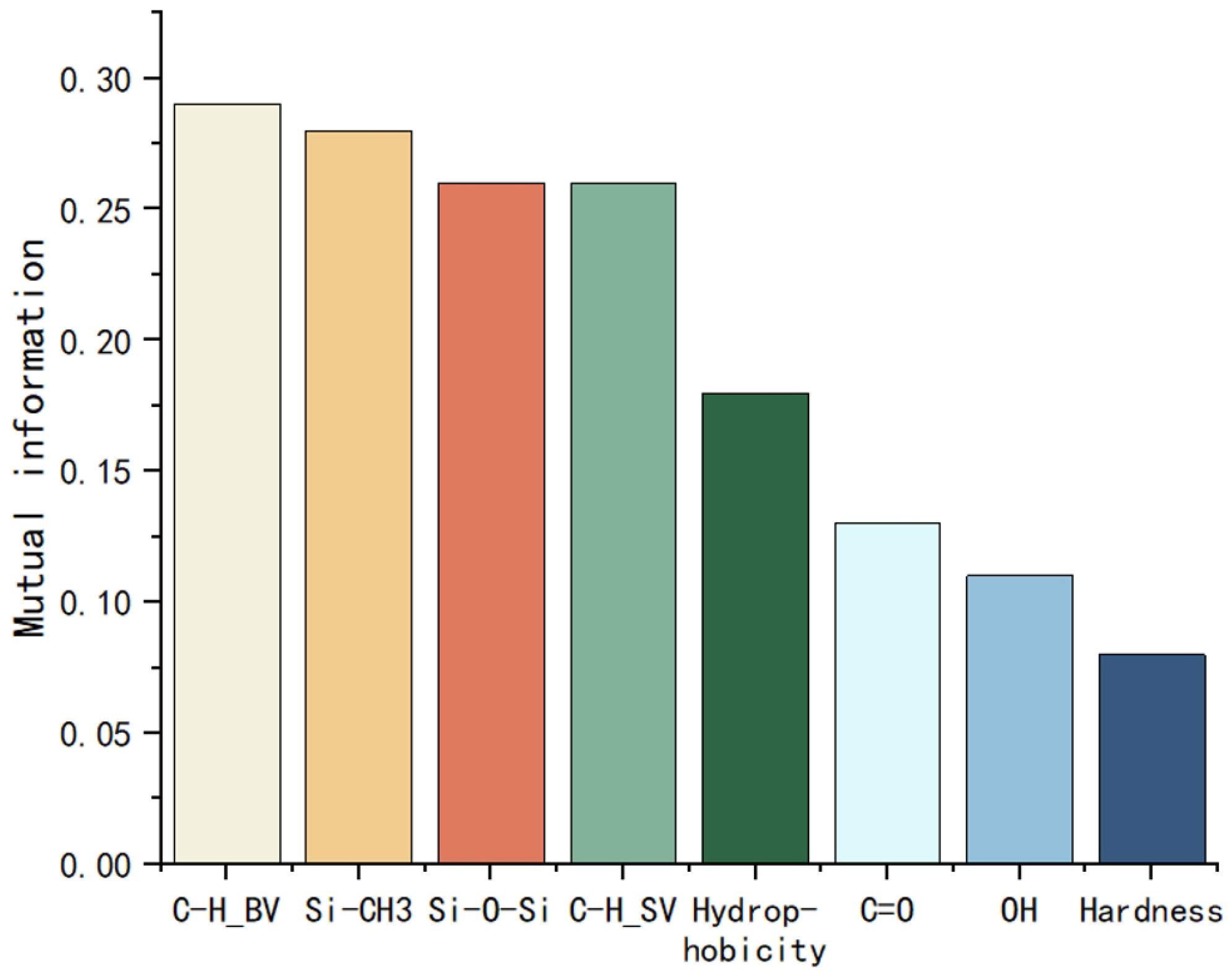 Polymers 17 02988 g003
