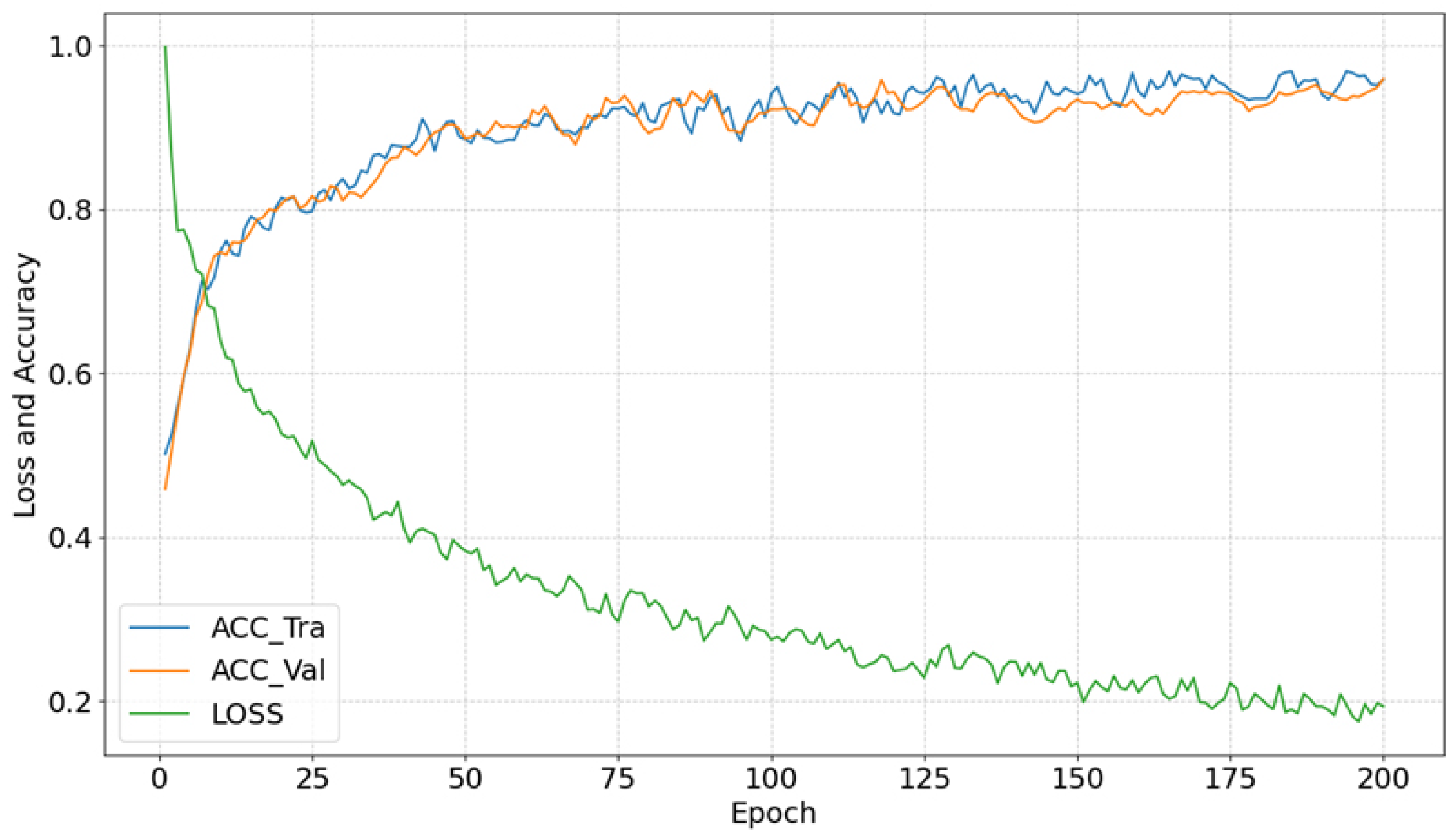 Polymers 17 02988 g006