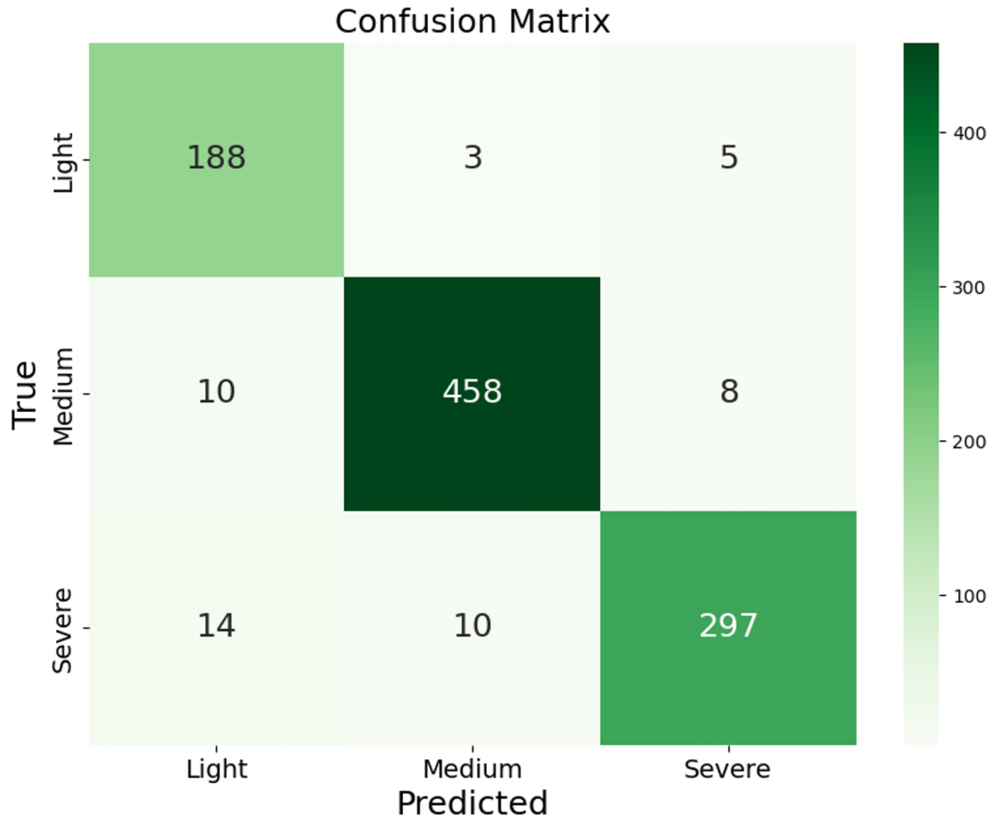 Polymers 17 02988 g007