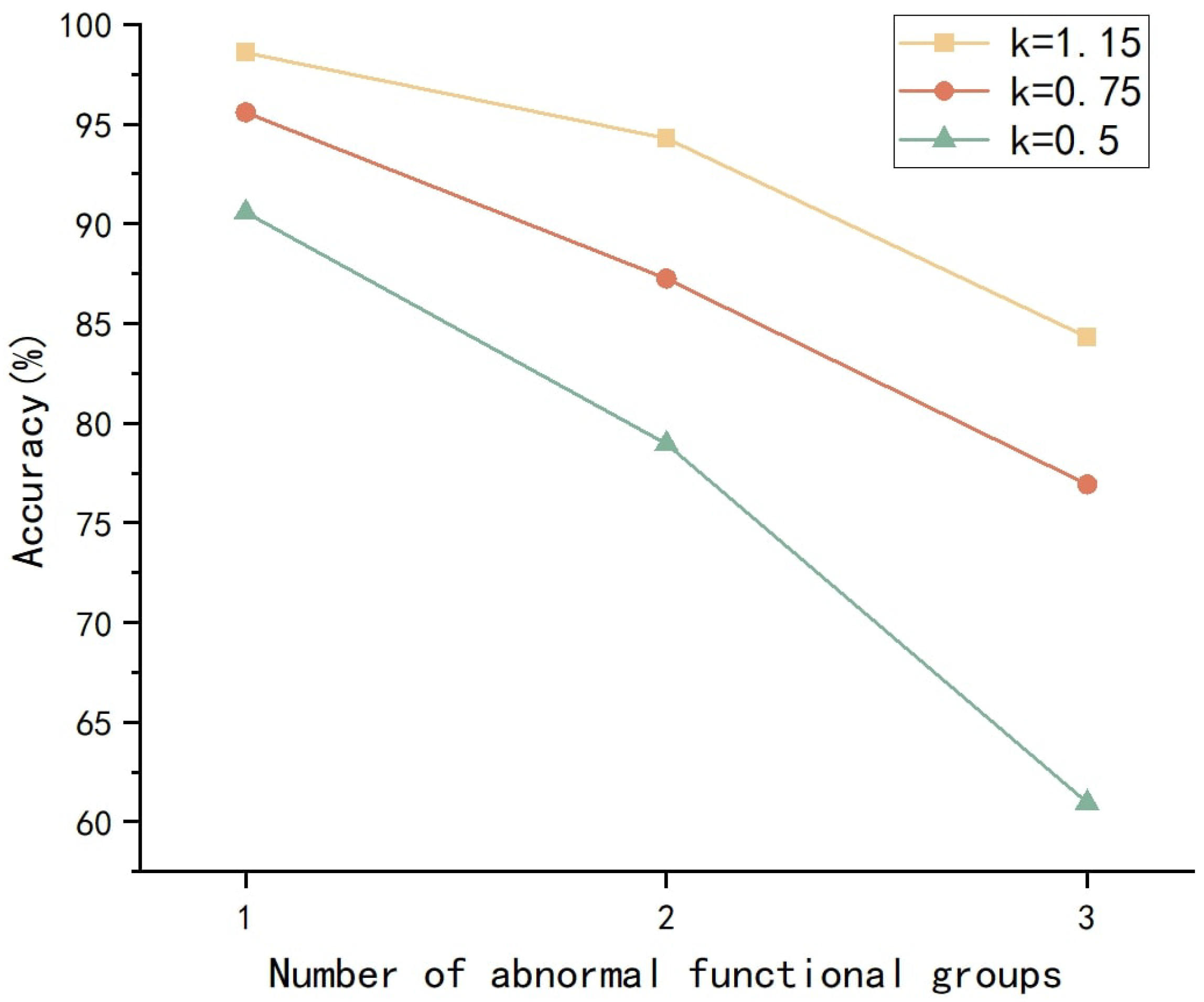 Polymers 17 02988 g009