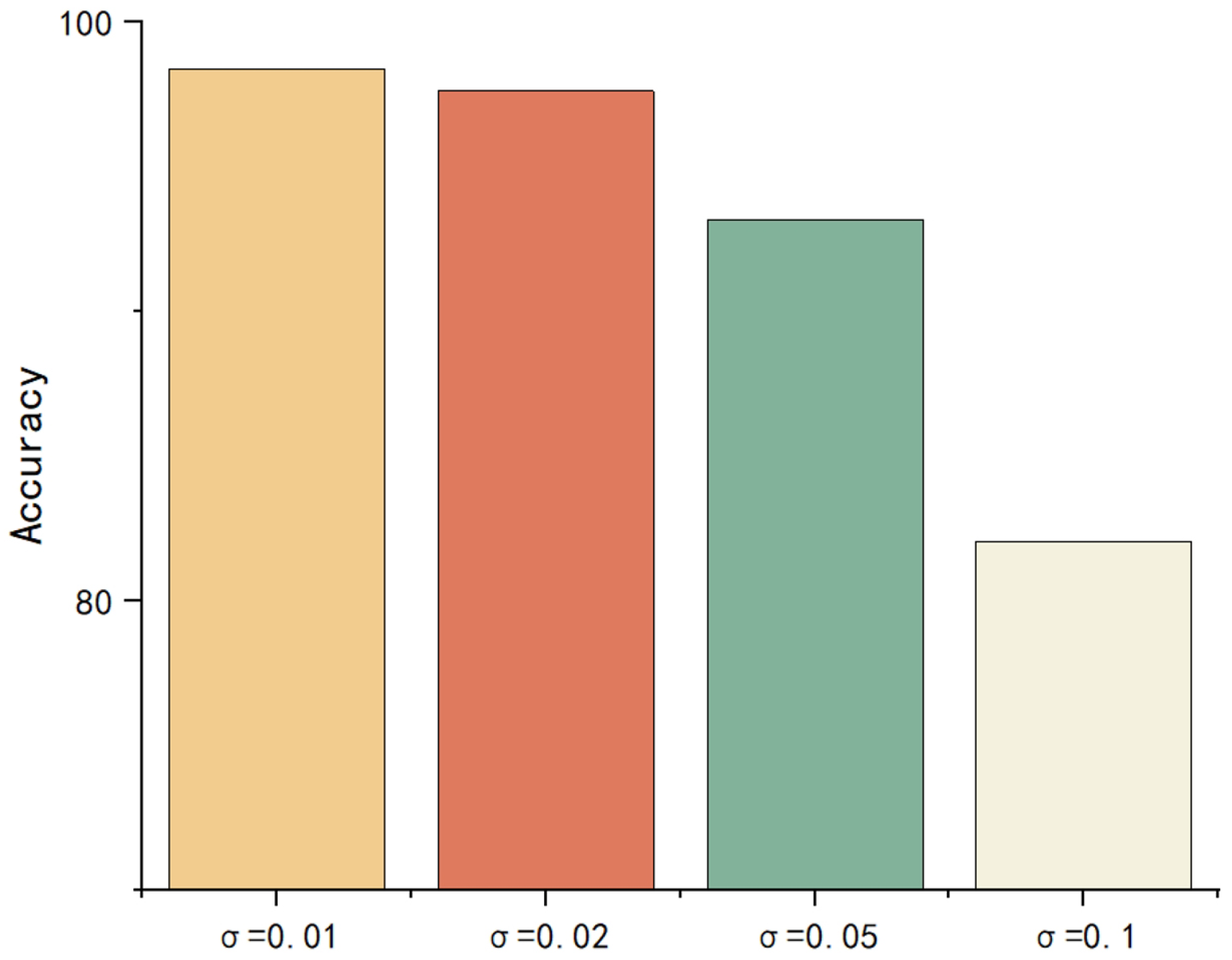 Polymers 17 02988 g011