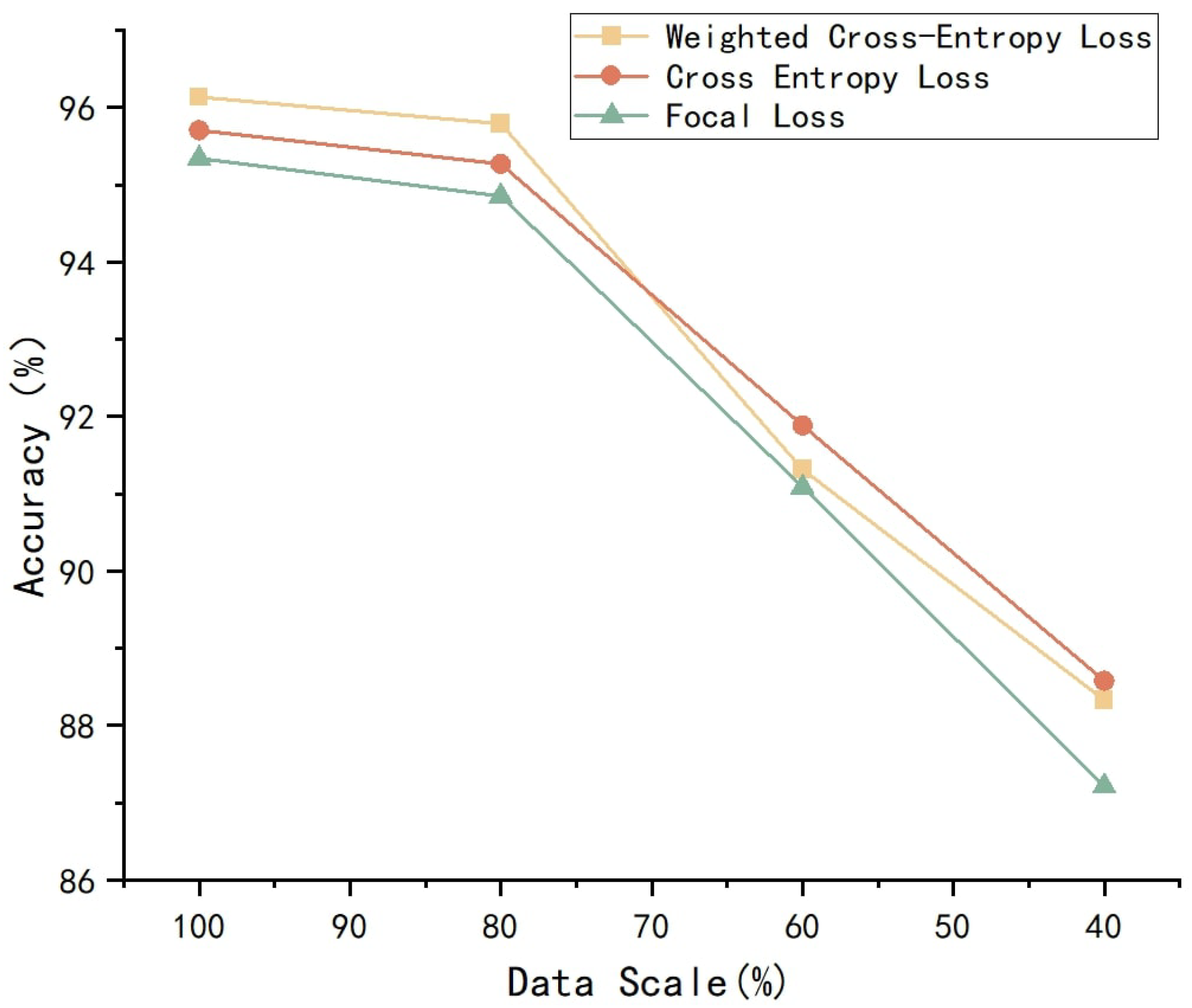 Polymers 17 02988 g013