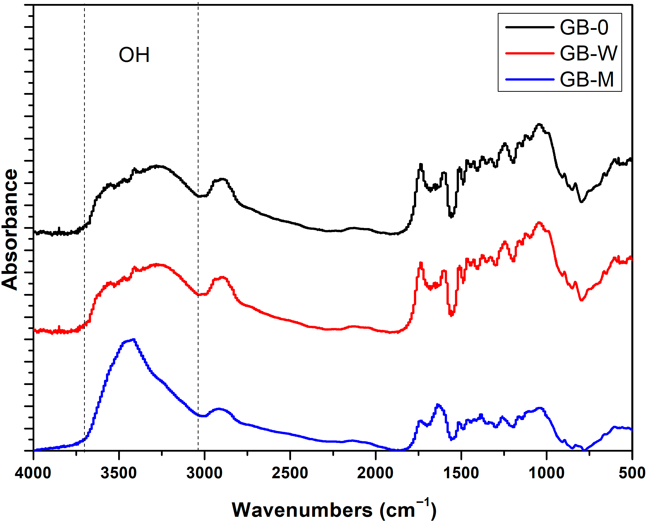 Polymers 17 02989 g008