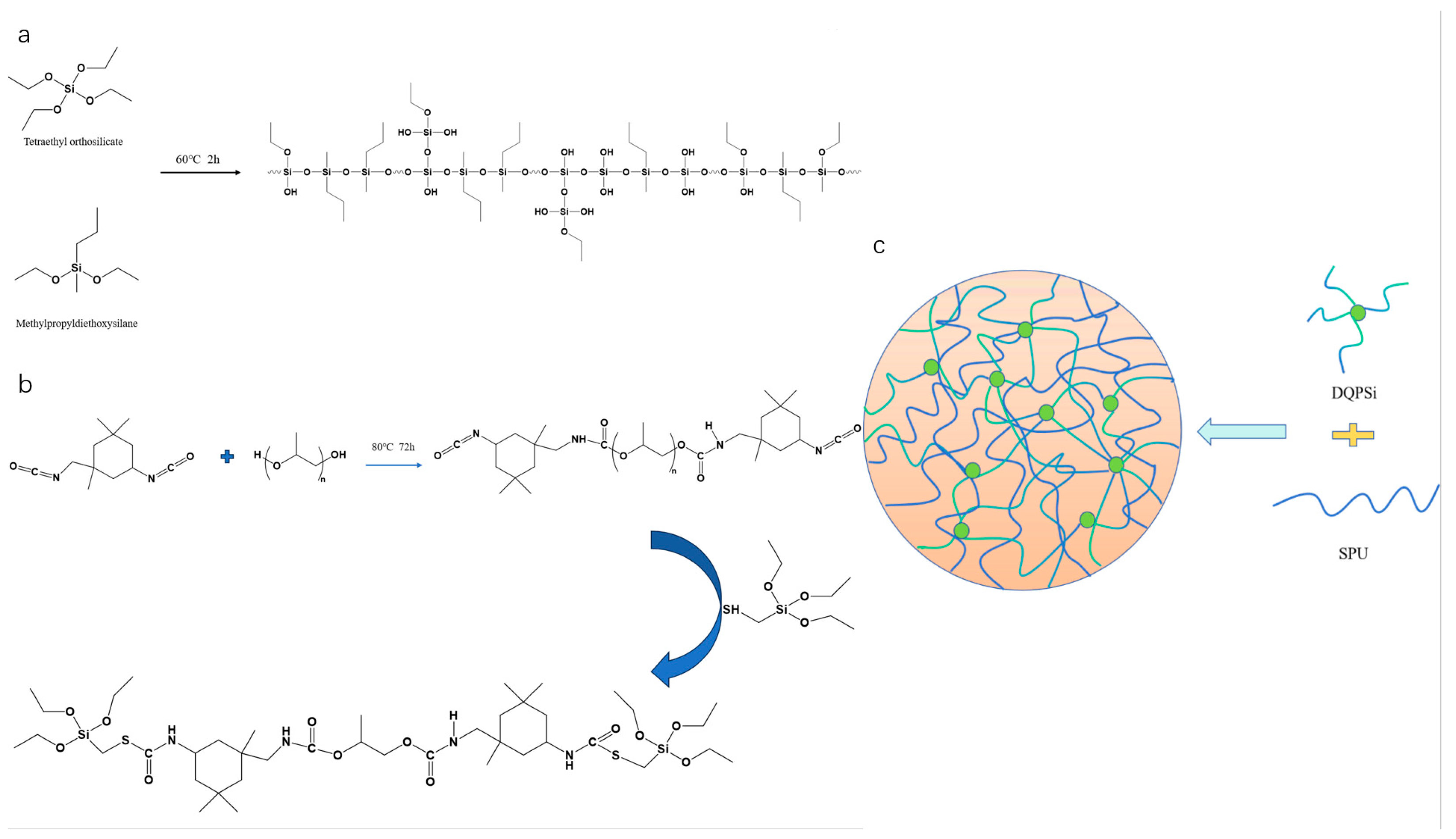 Polymers 17 02990 g001