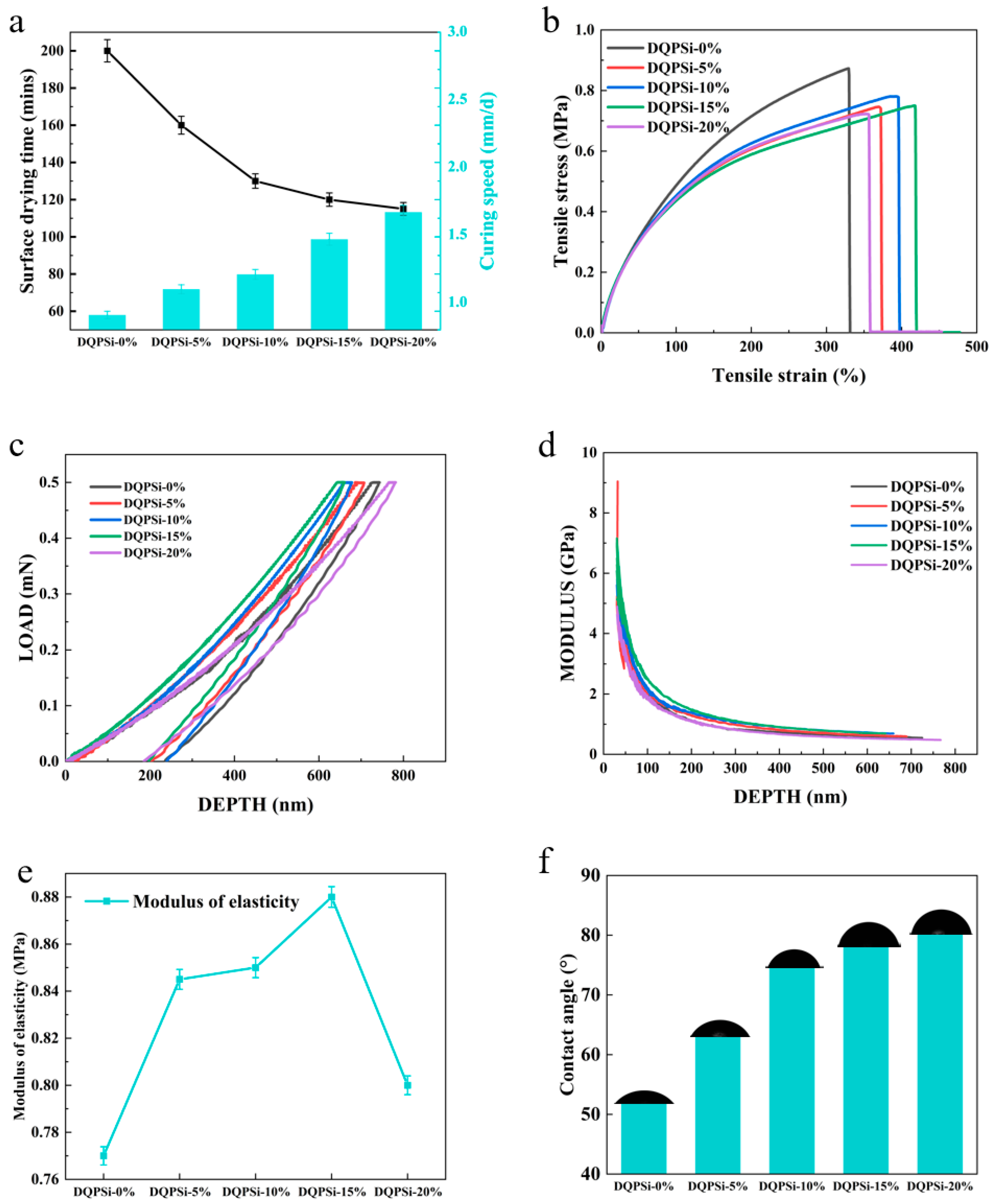 Polymers 17 02990 g003