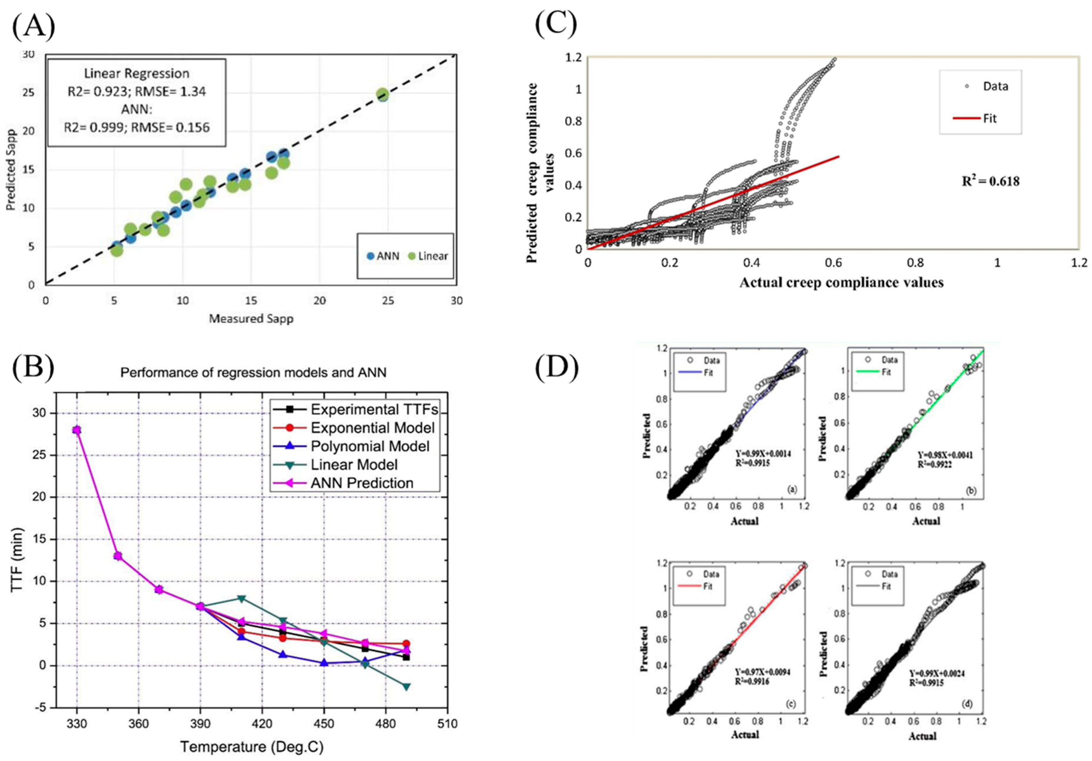 Polymers 17 02991 g004