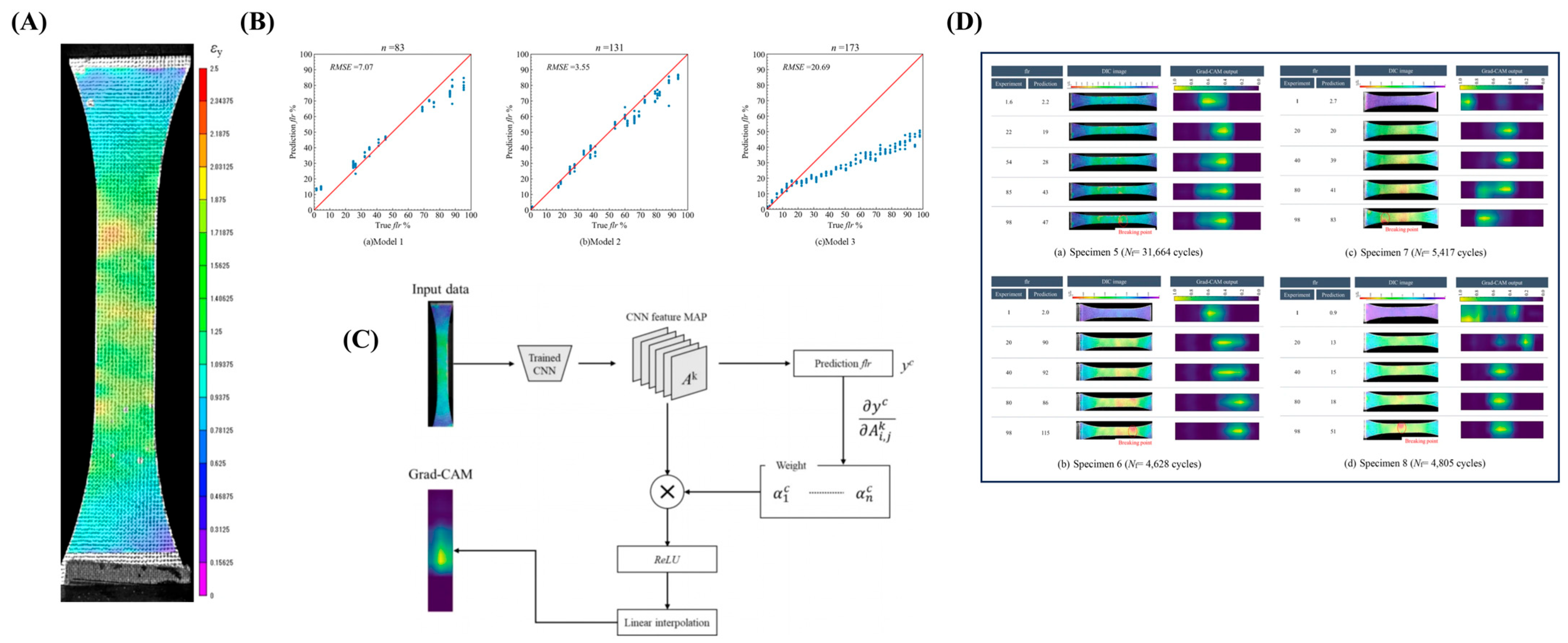Polymers 17 02991 g005