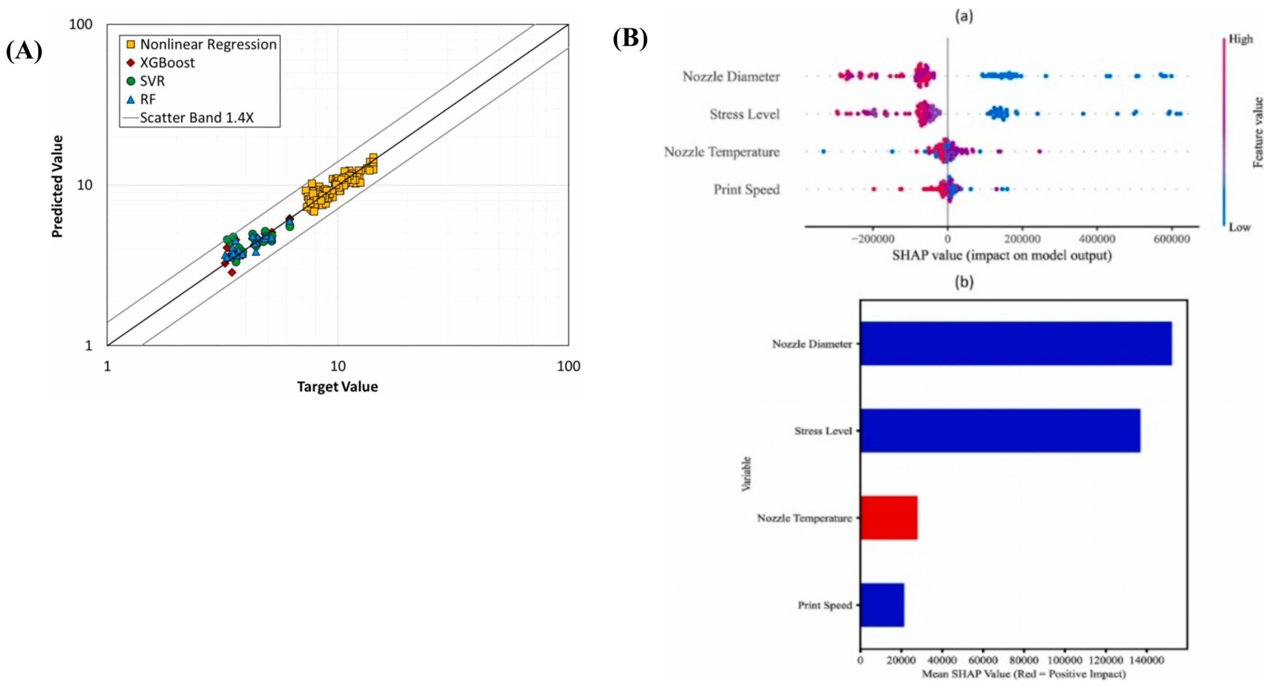 Polymers 17 02991 g007