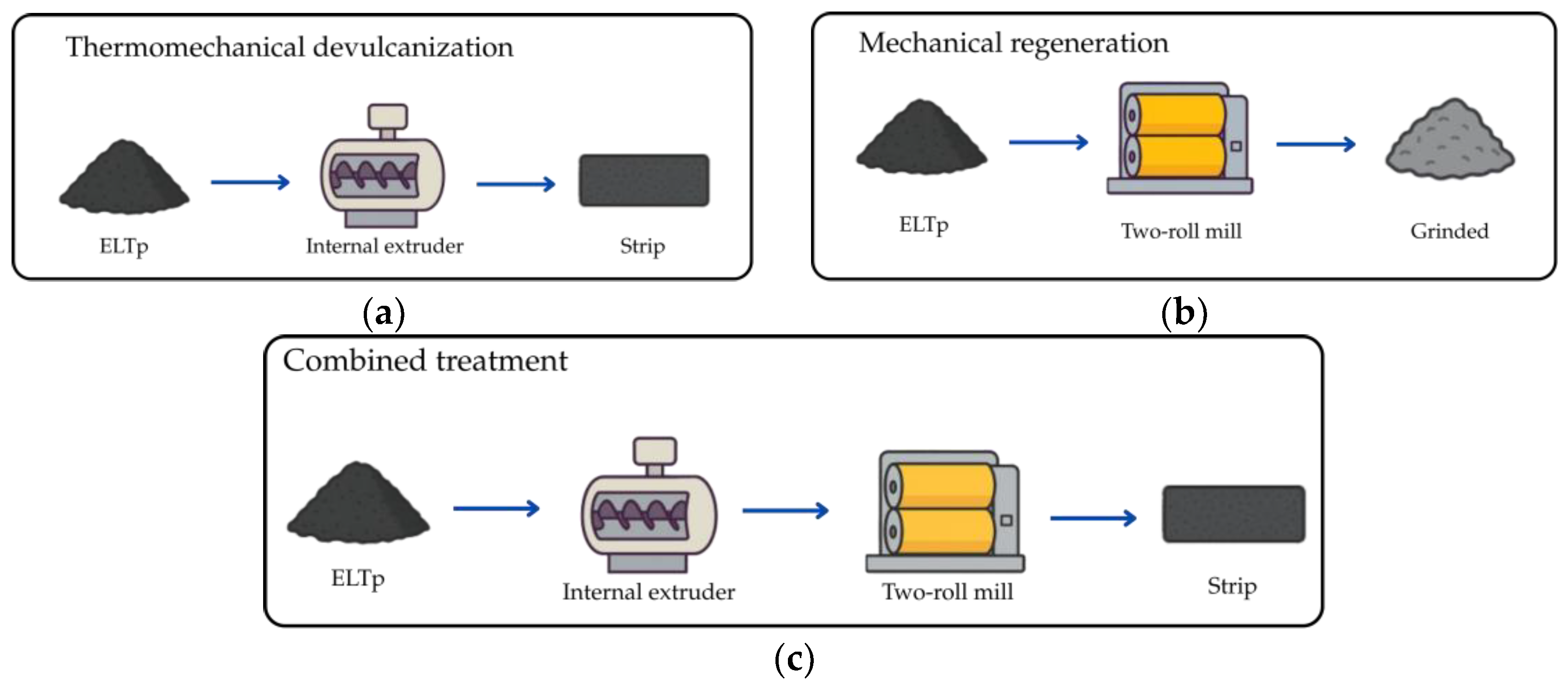 Polymers 17 02992 g001
