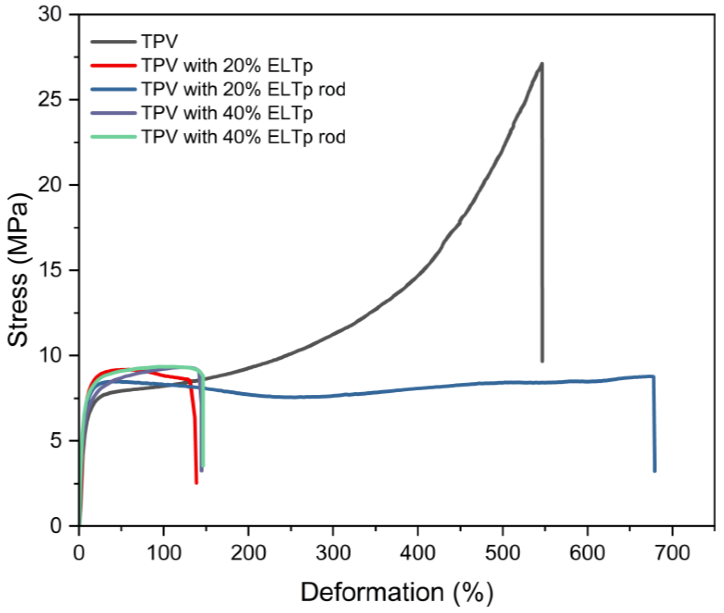 Polymers 17 02992 g006
