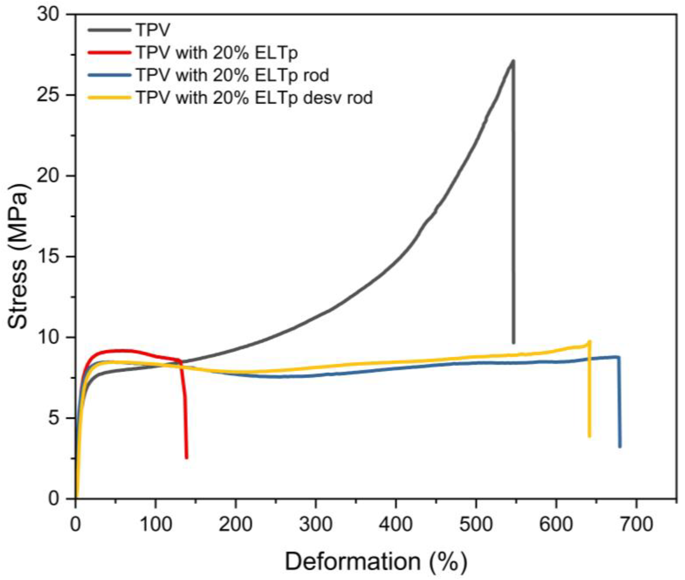 Polymers 17 02992 g007