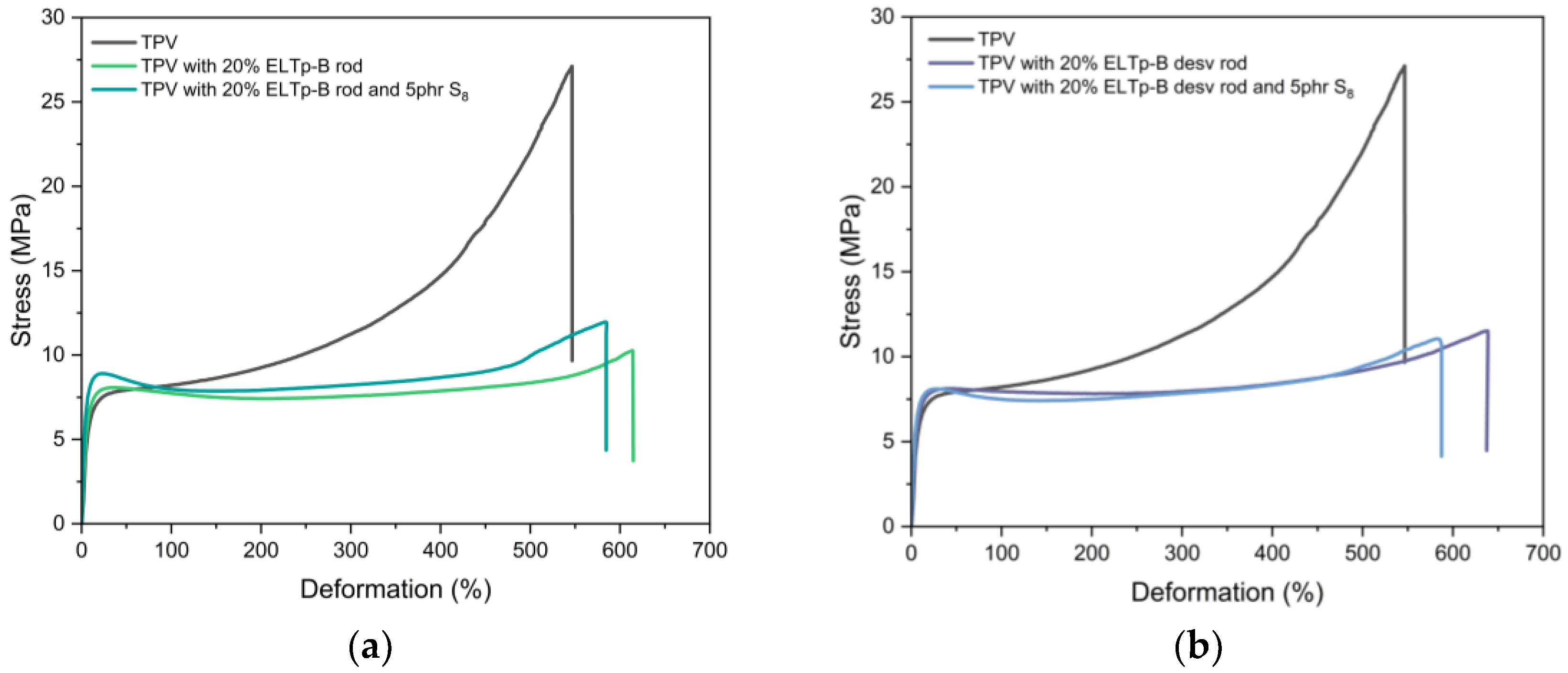 Polymers 17 02992 g009