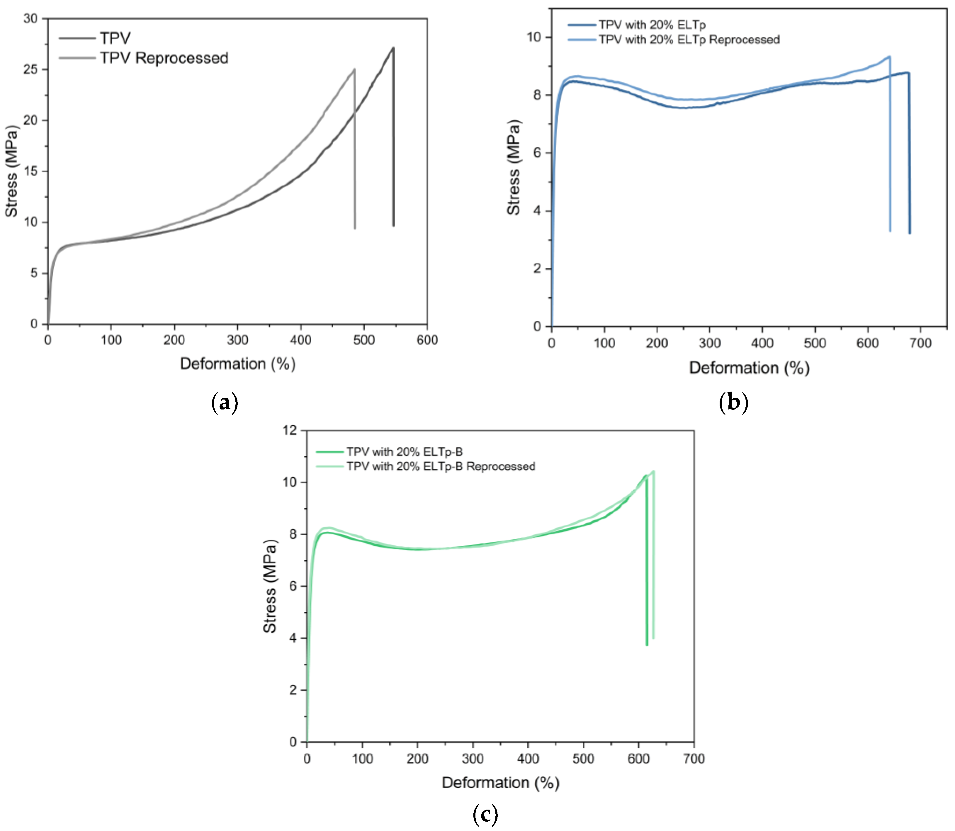 Polymers 17 02992 g013