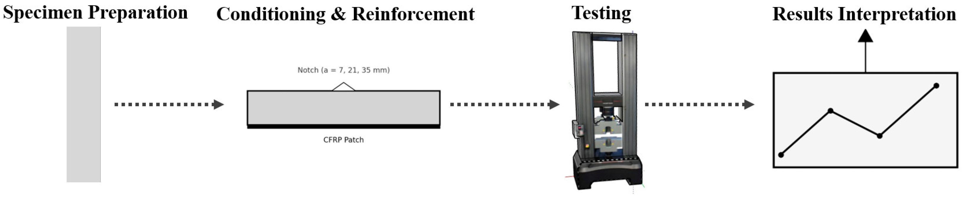 Polymers 17 02993 g001