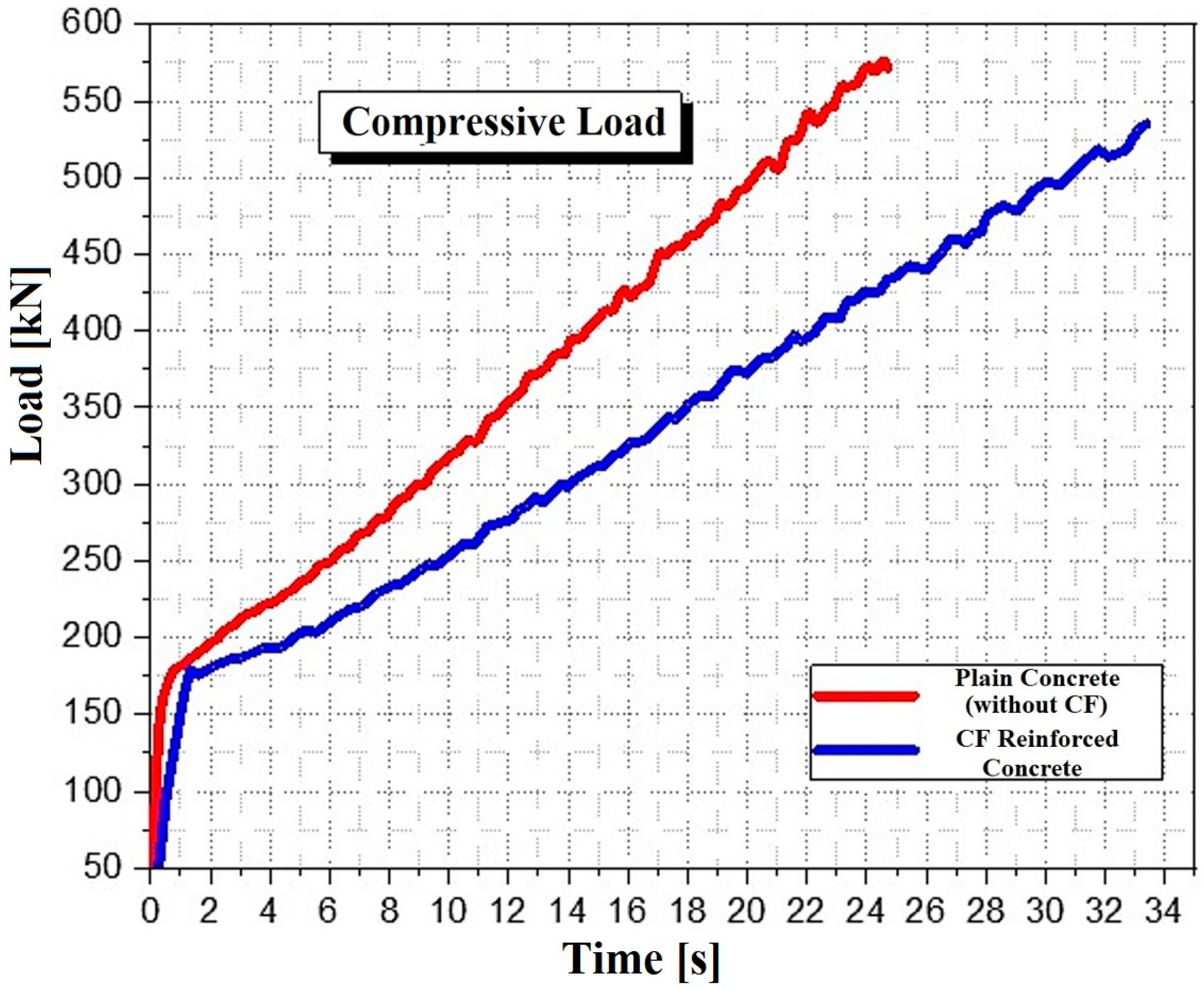 Polymers 17 02993 g003