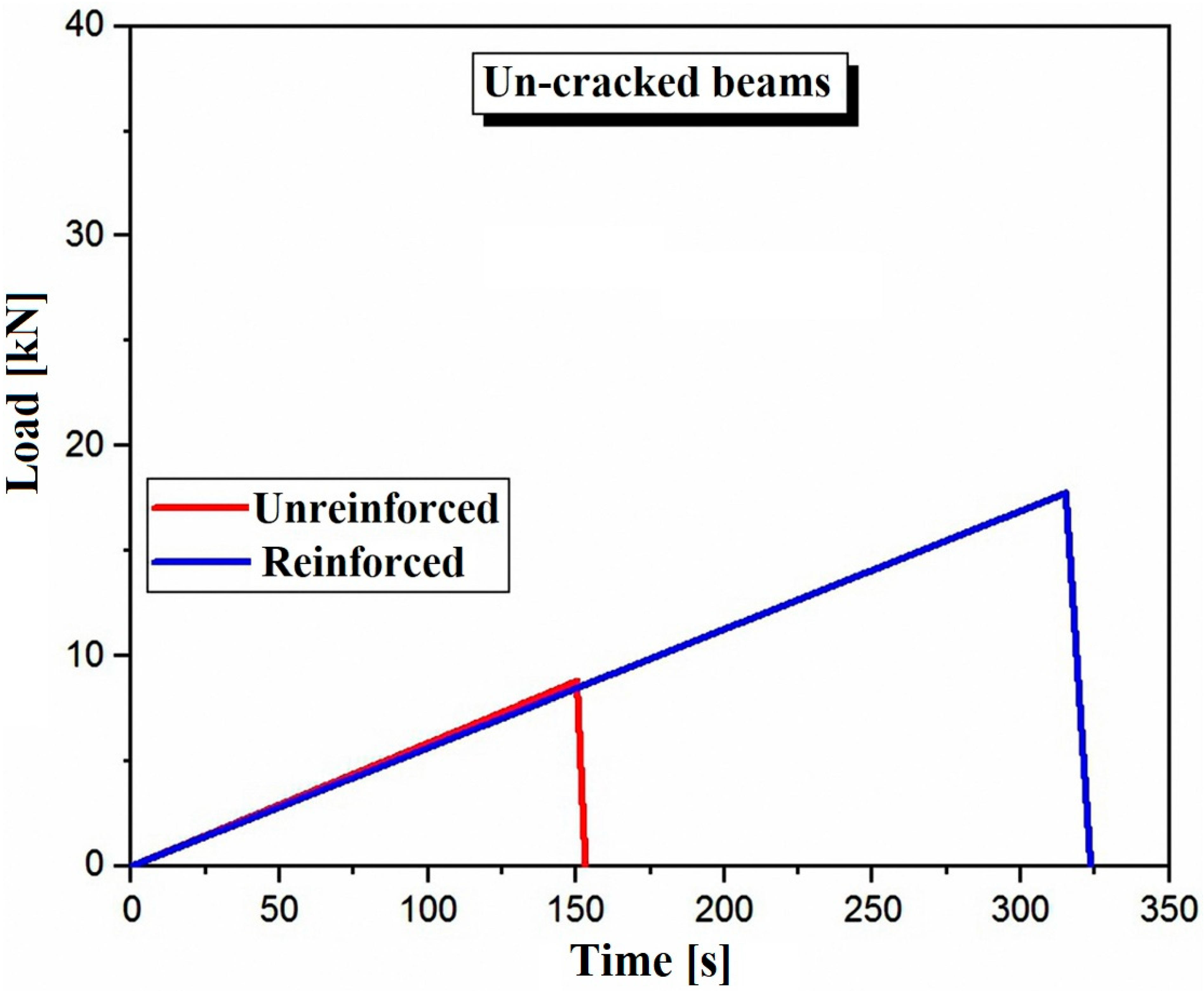 Polymers 17 02993 g007