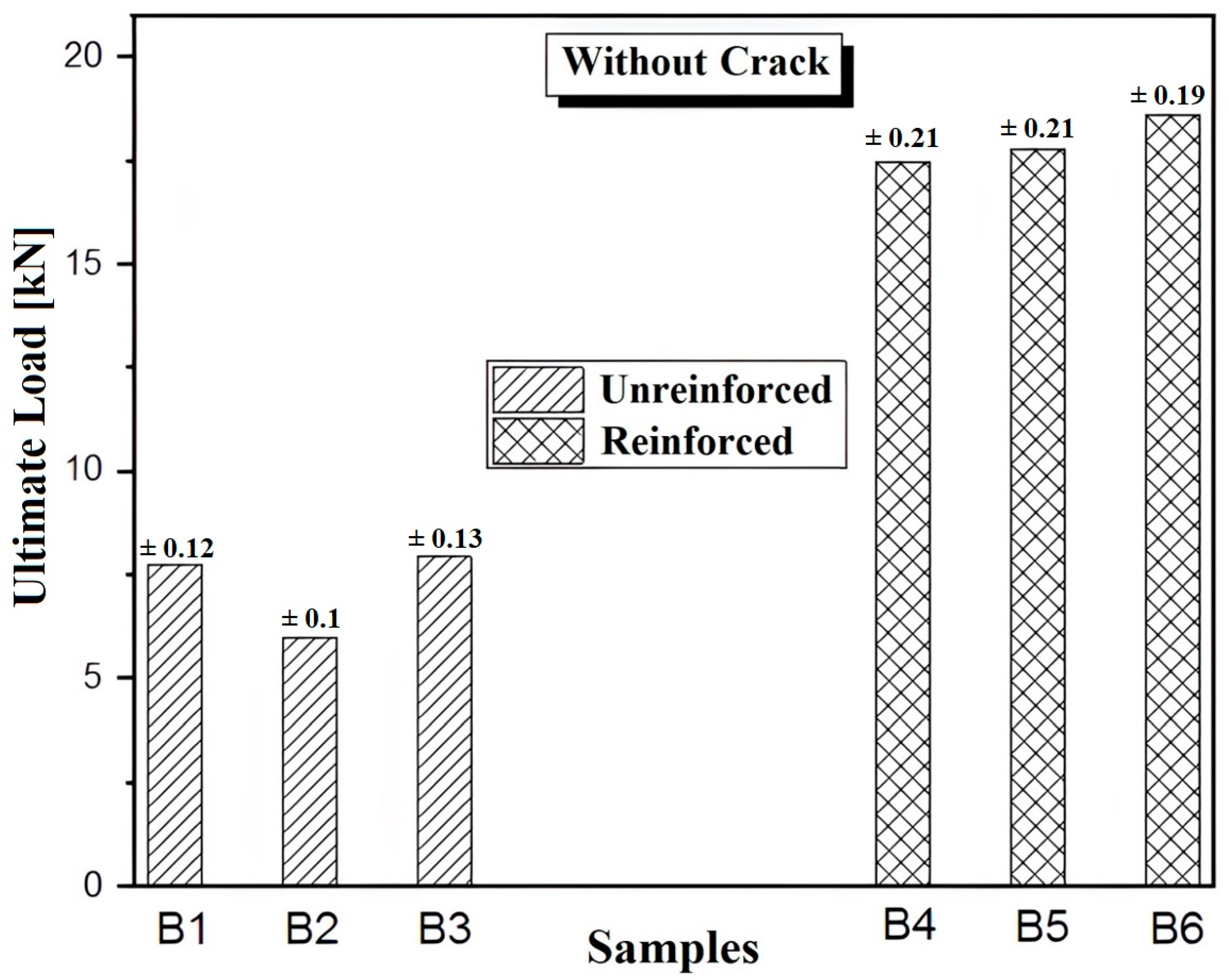Polymers 17 02993 g008