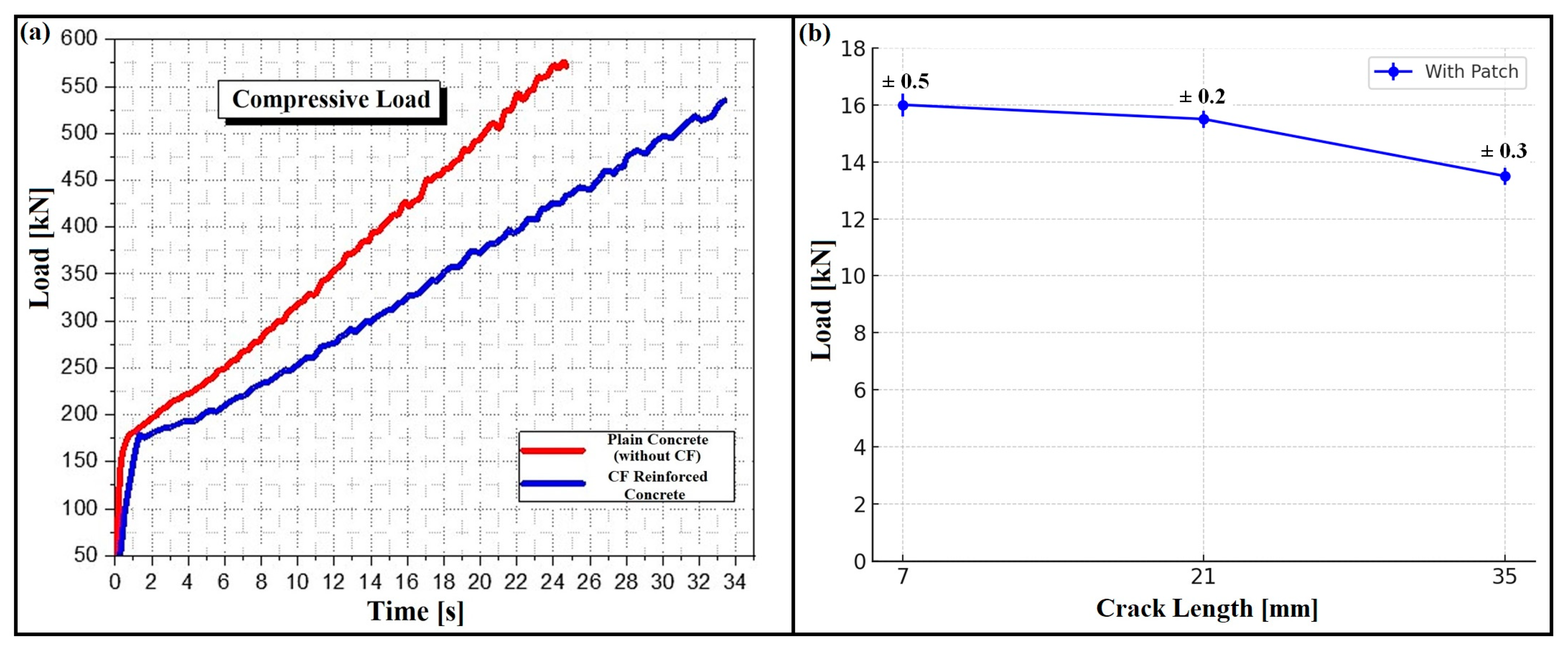 Polymers 17 02993 g009