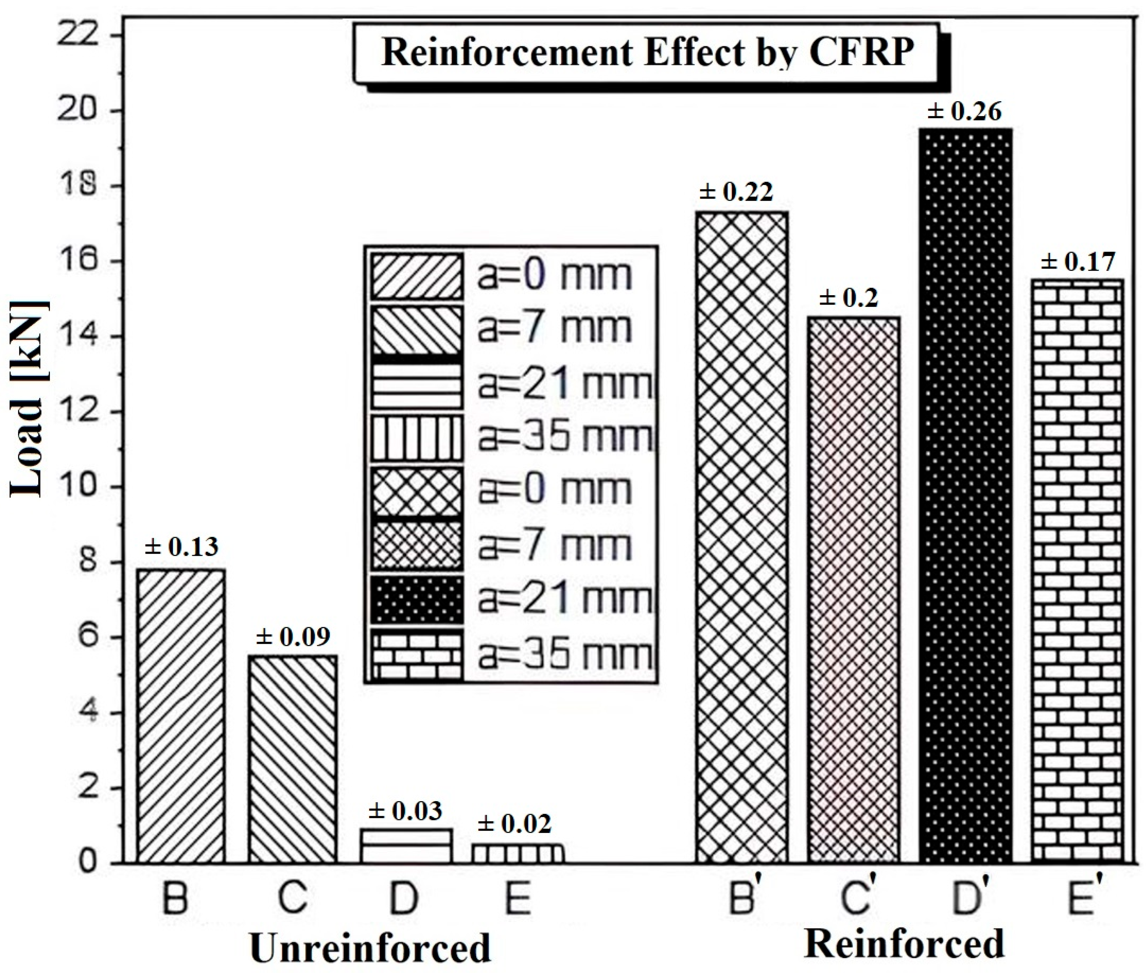 Polymers 17 02993 g010