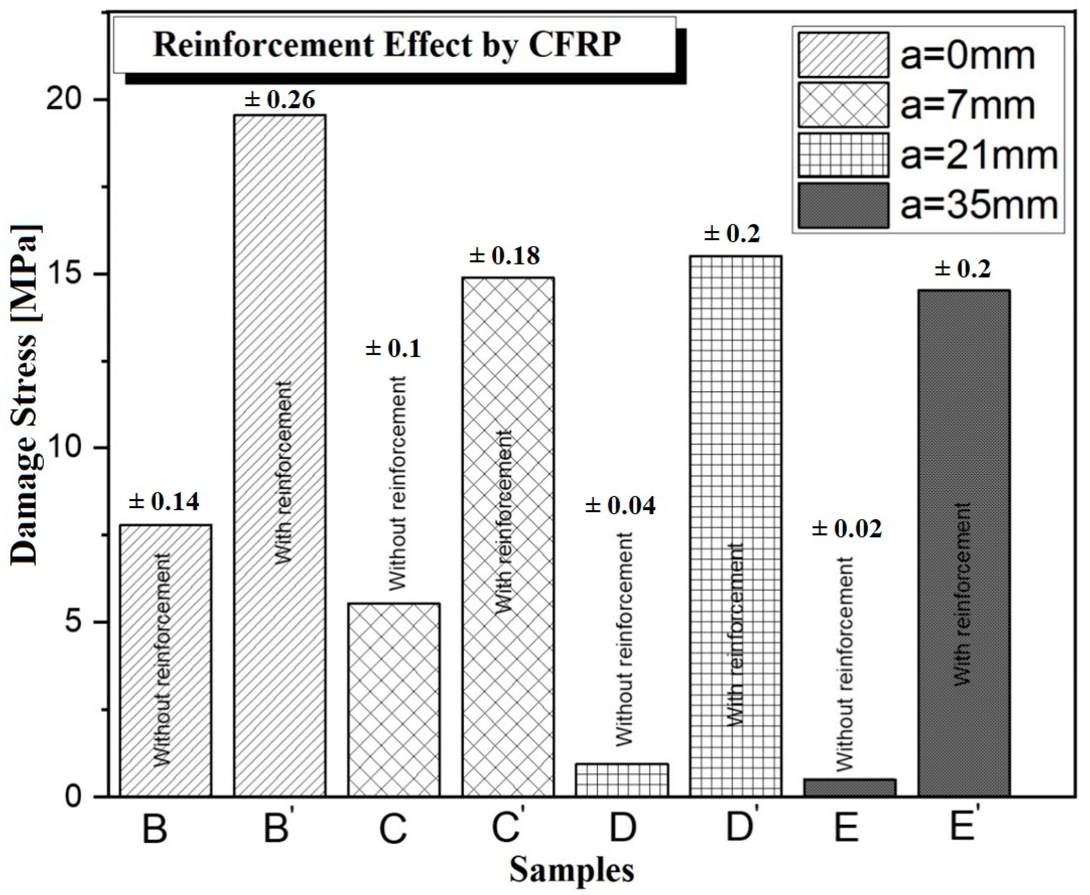 Polymers 17 02993 g011