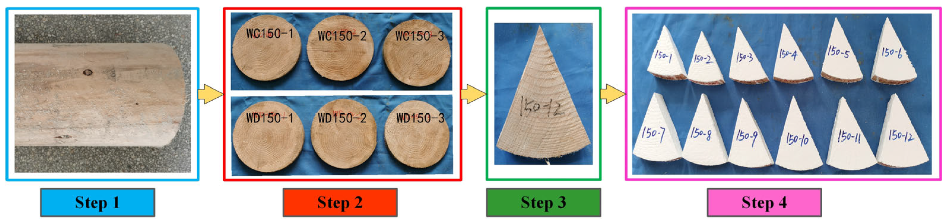 Polymers 17 02994 g001