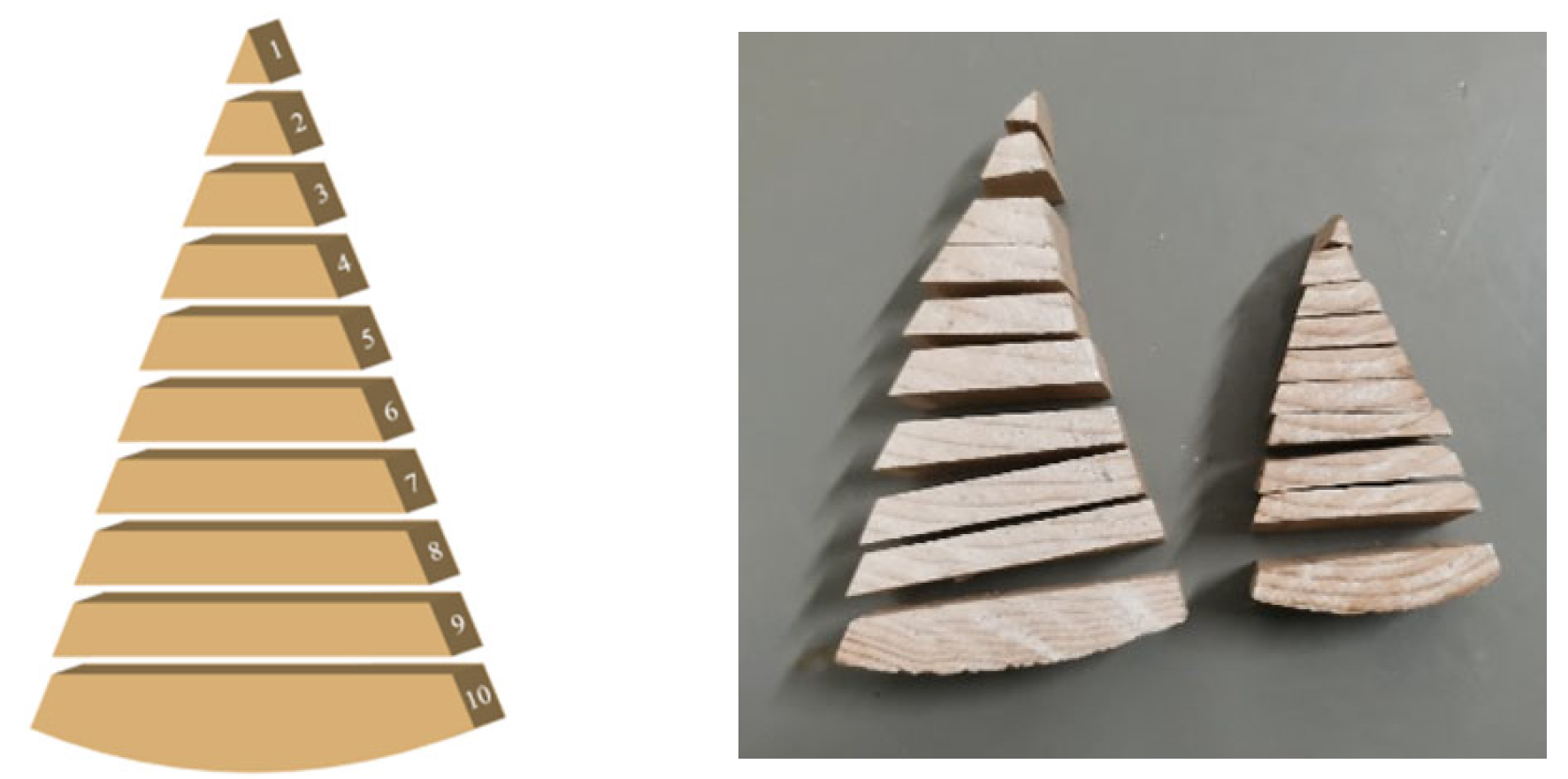 Polymers 17 02994 g006