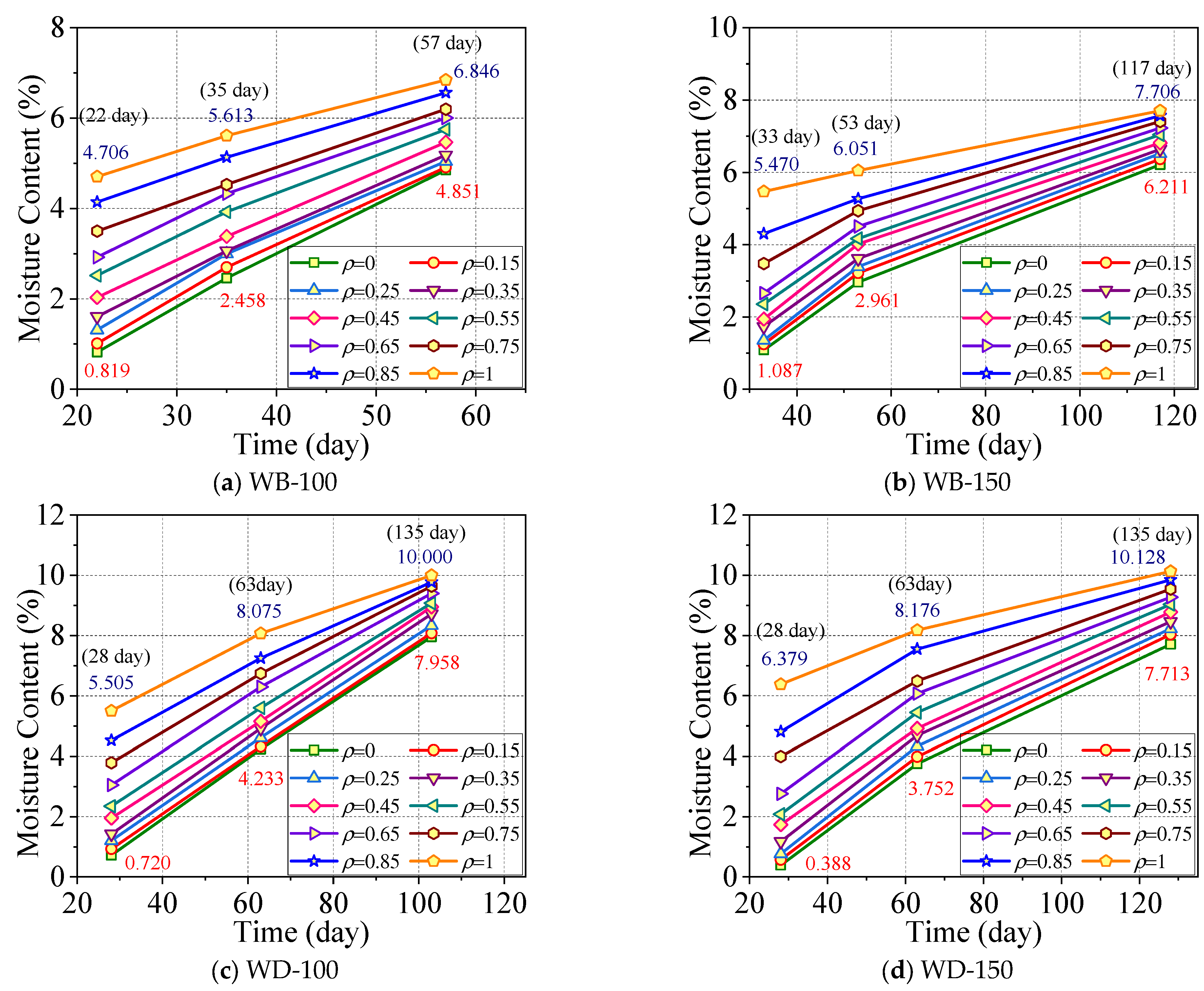 Polymers 17 02994 g009