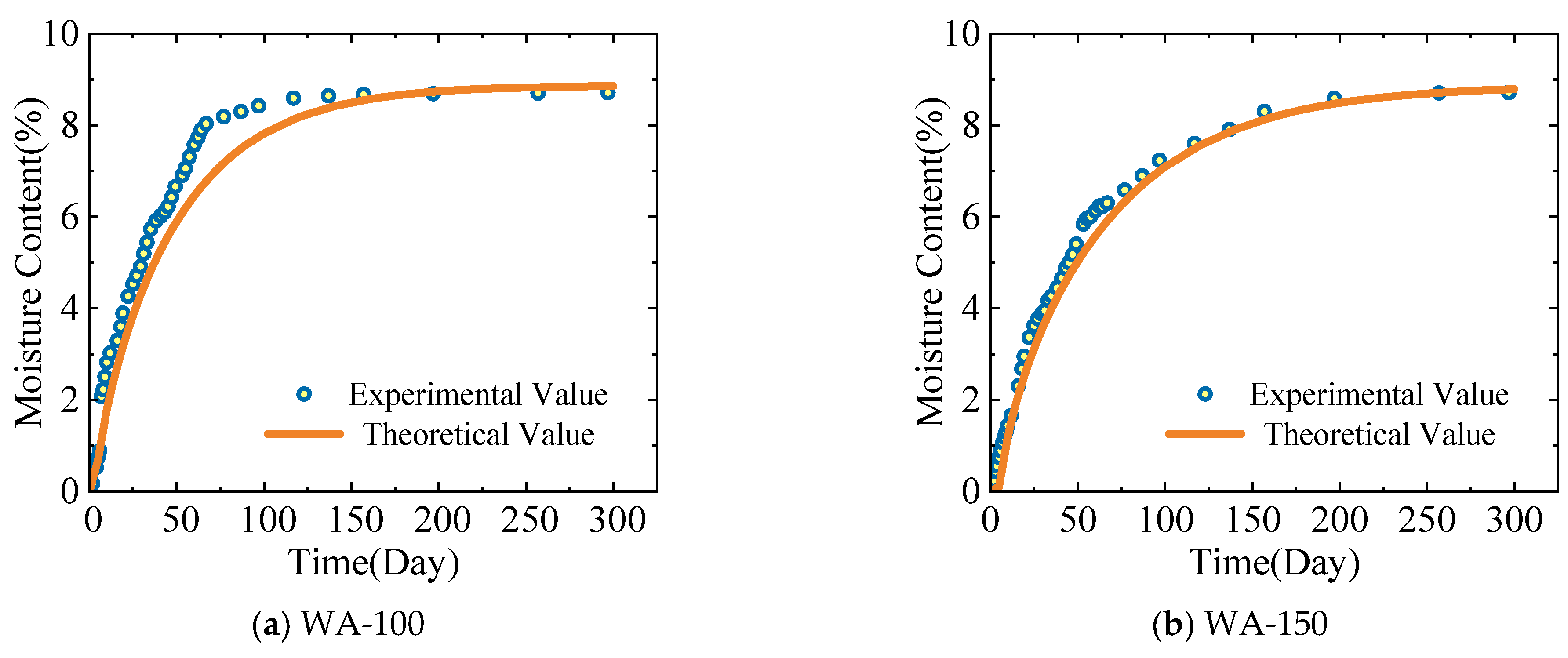 Polymers 17 02994 g010a