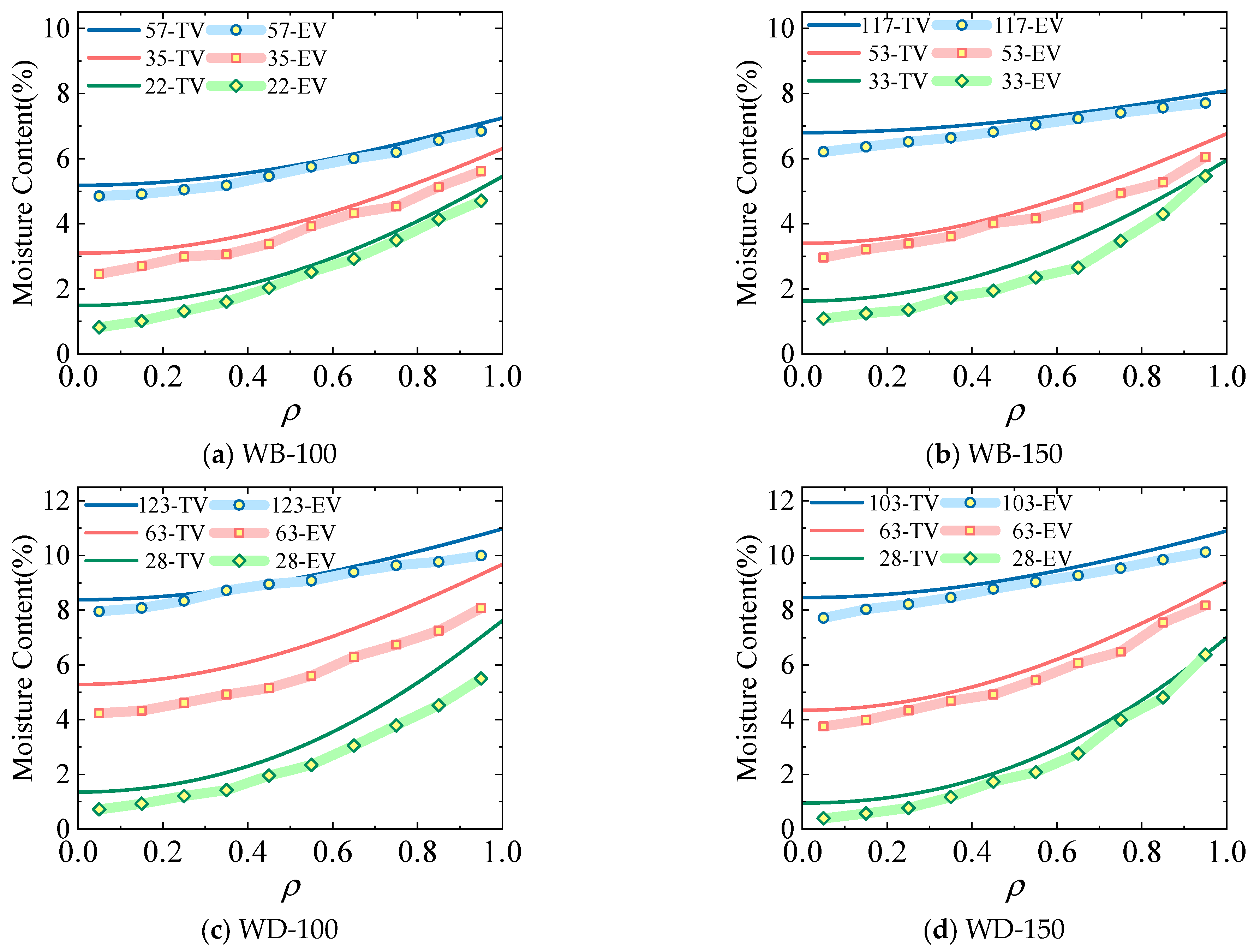 Polymers 17 02994 g011