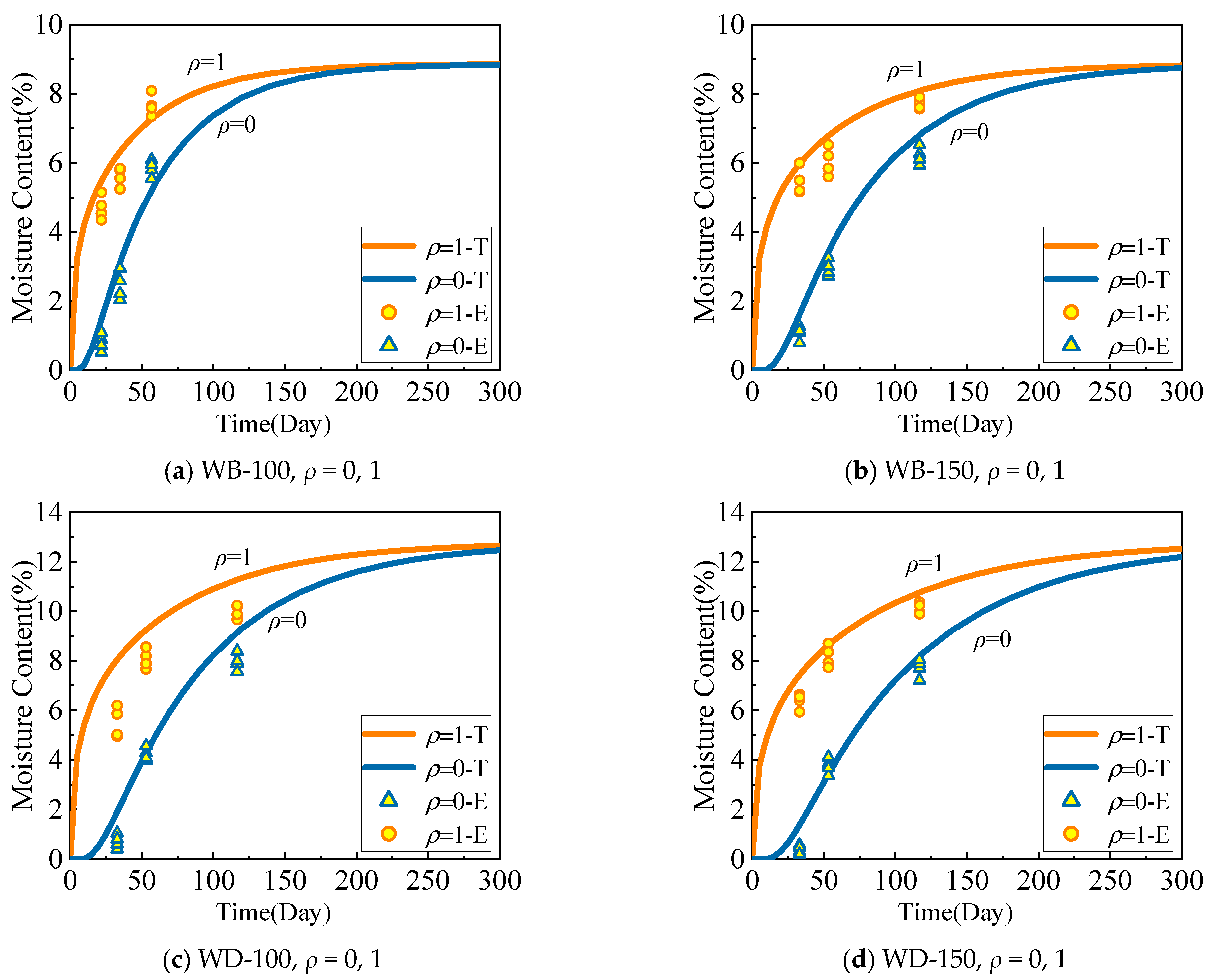 Polymers 17 02994 g012a