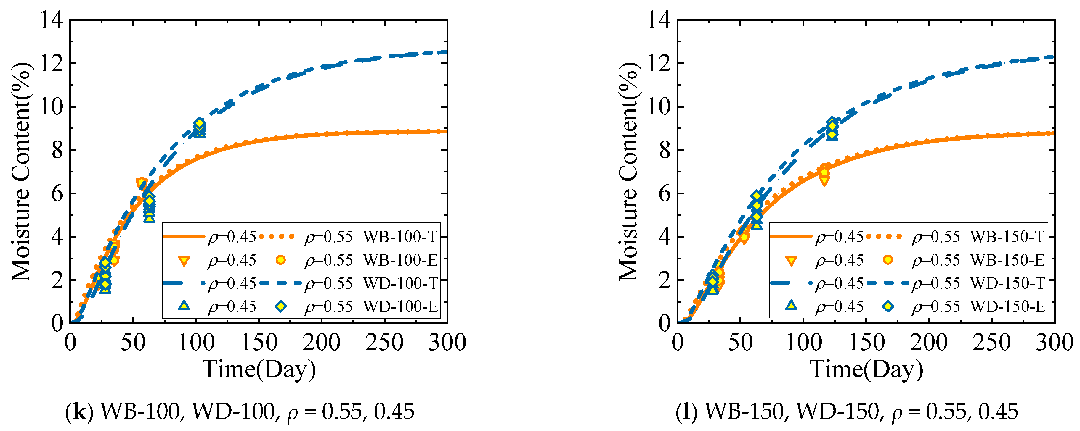 Polymers 17 02994 g012c