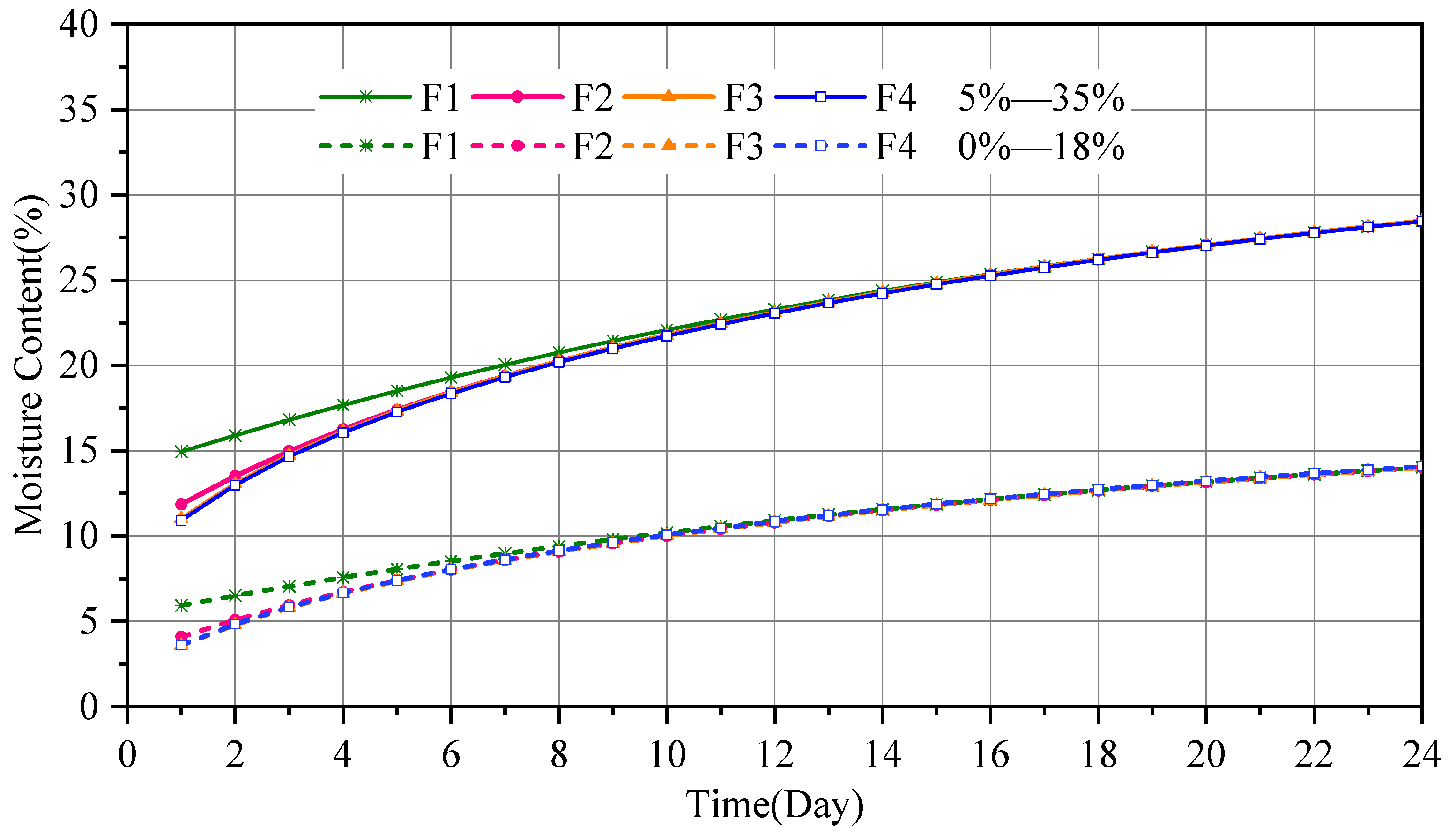 Polymers 17 02994 g013
