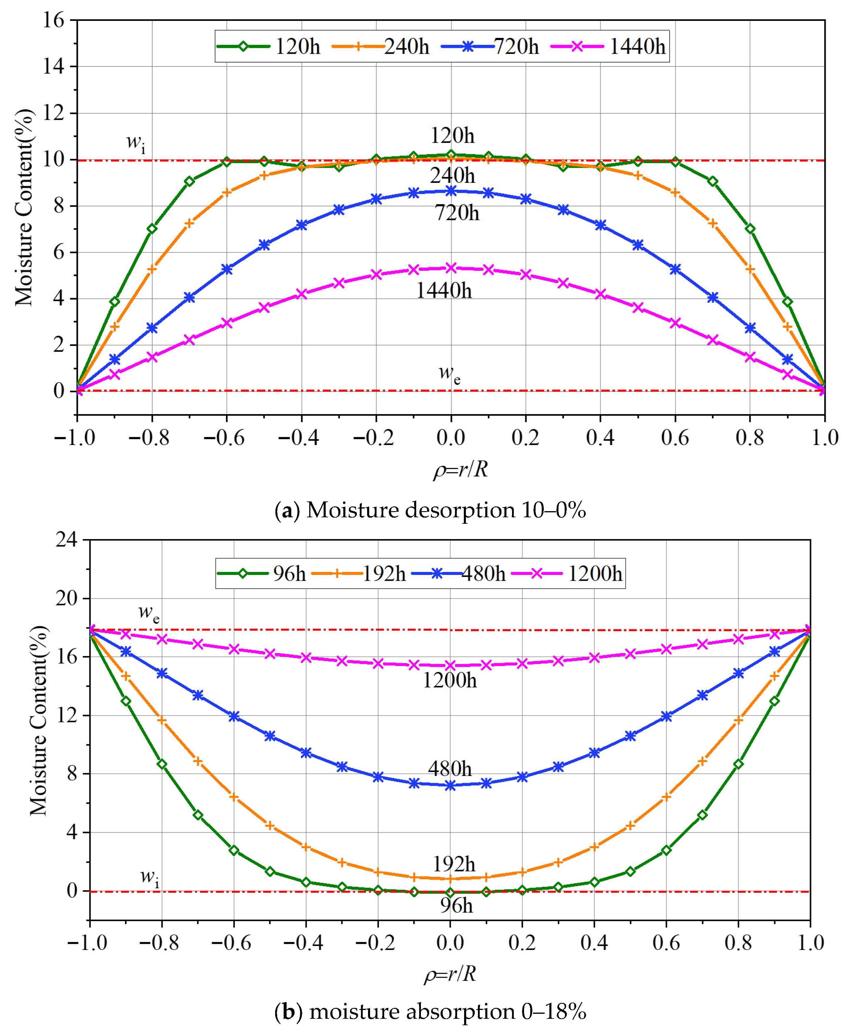 Polymers 17 02994 g015