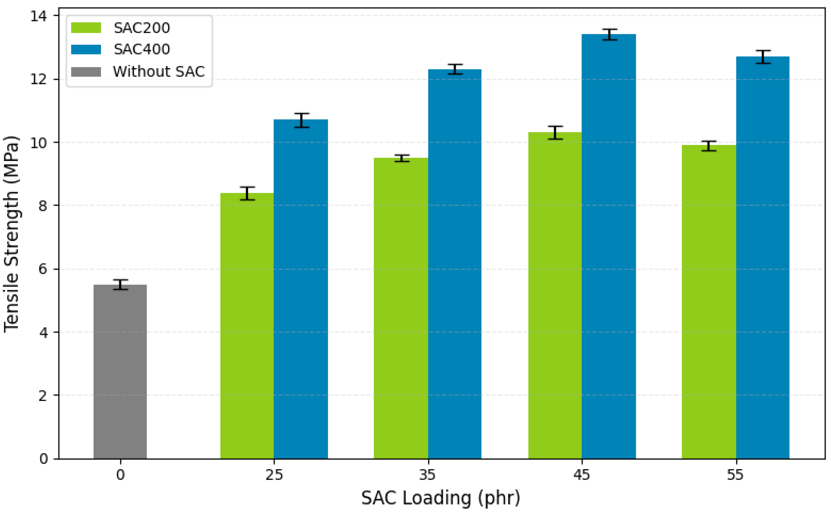 Polymers 17 02996 g004
