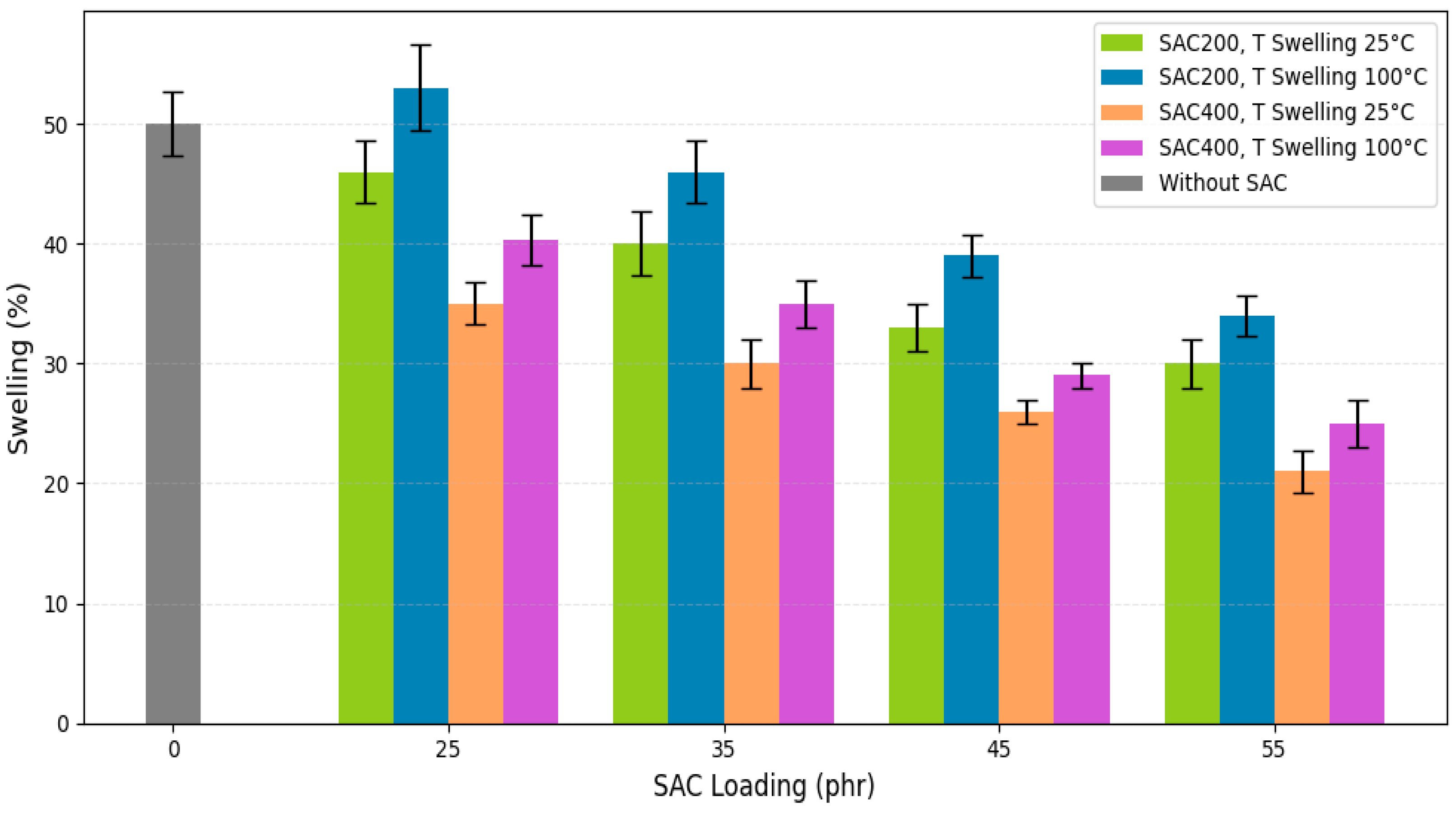 Polymers 17 02996 g007