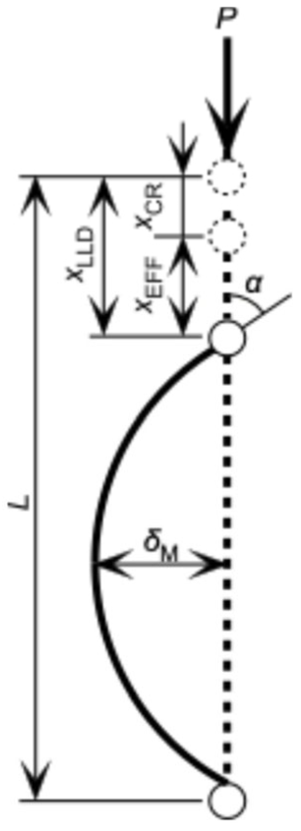 Polymers 17 02997 g001
