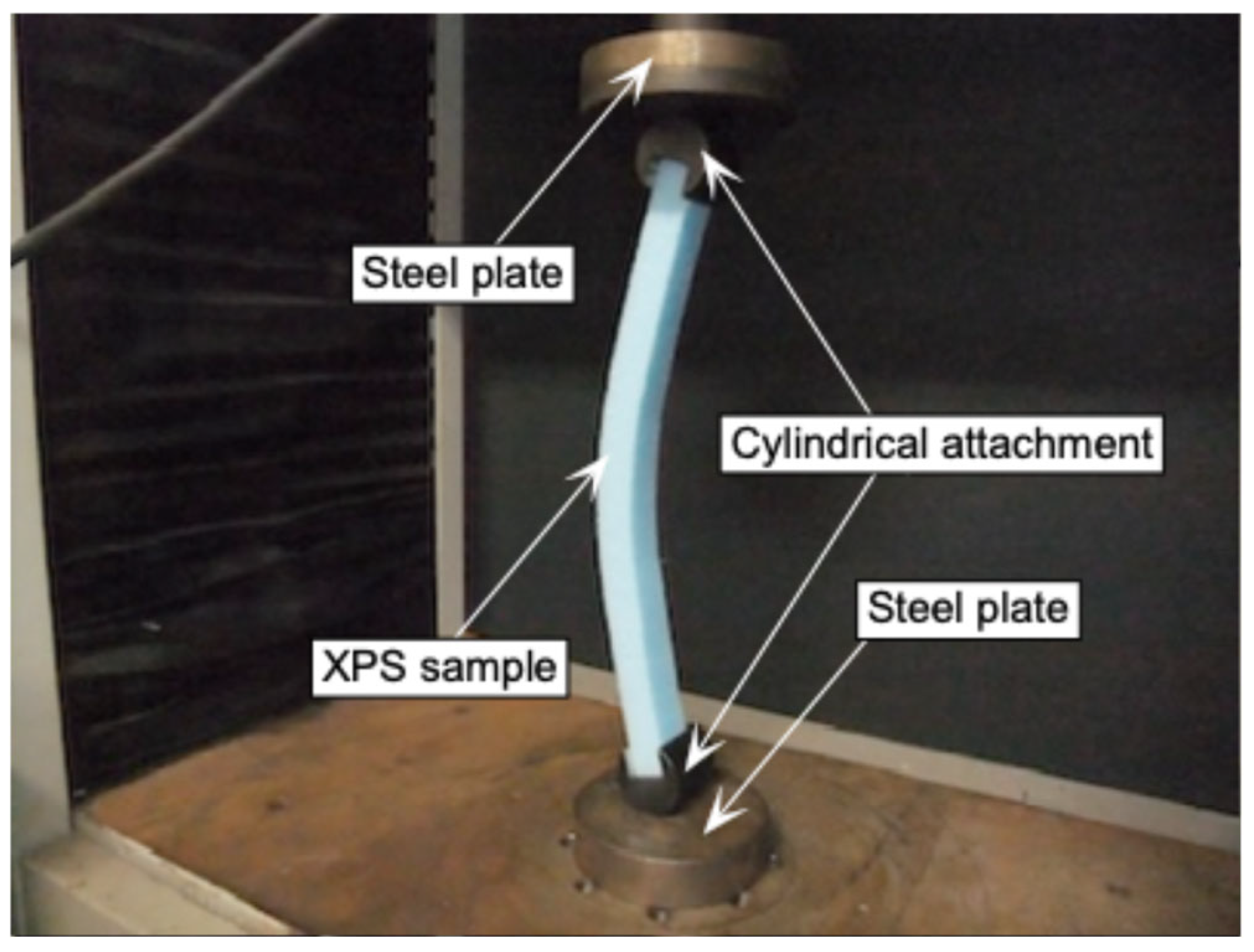 Polymers 17 02997 g004