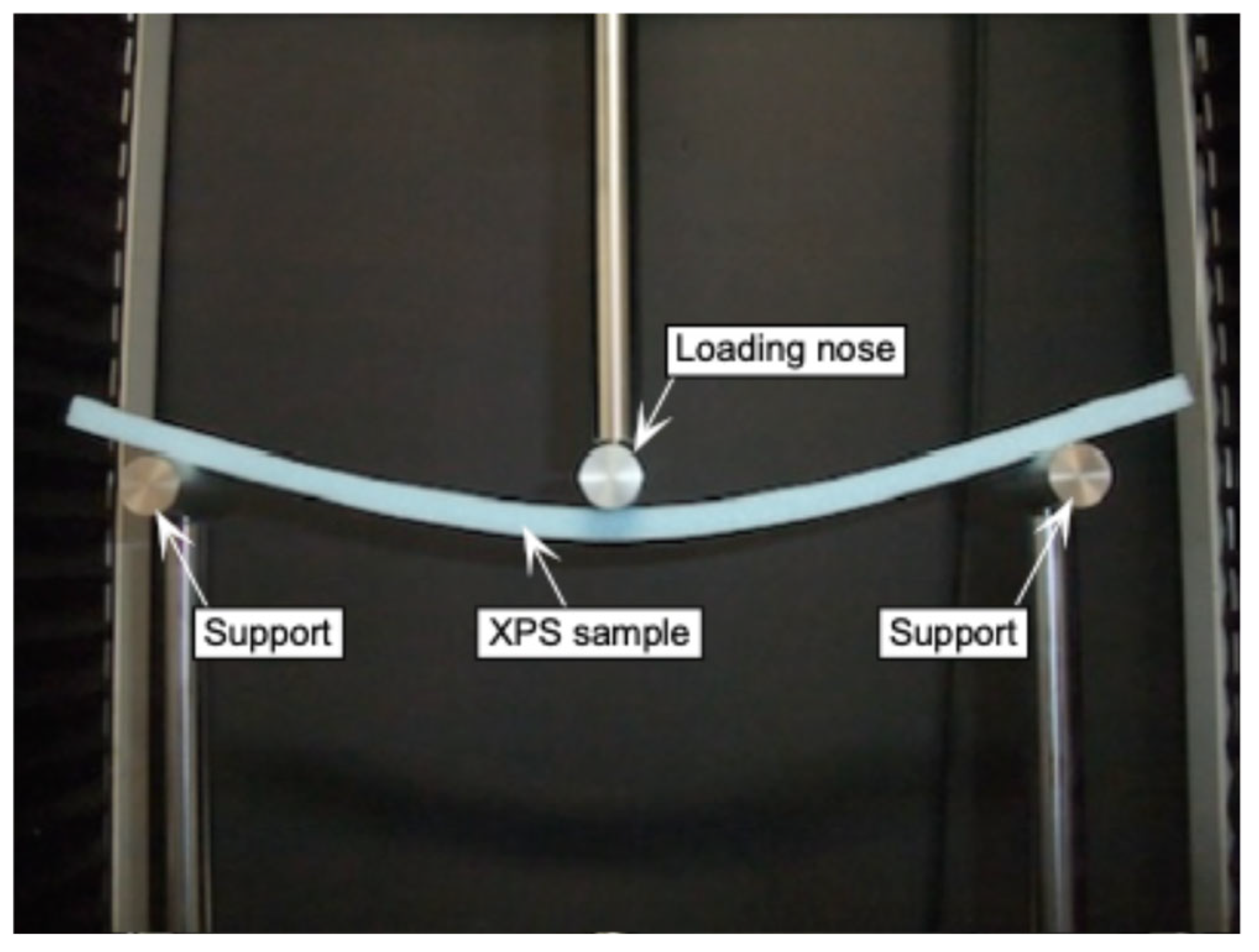 Polymers 17 02997 g006