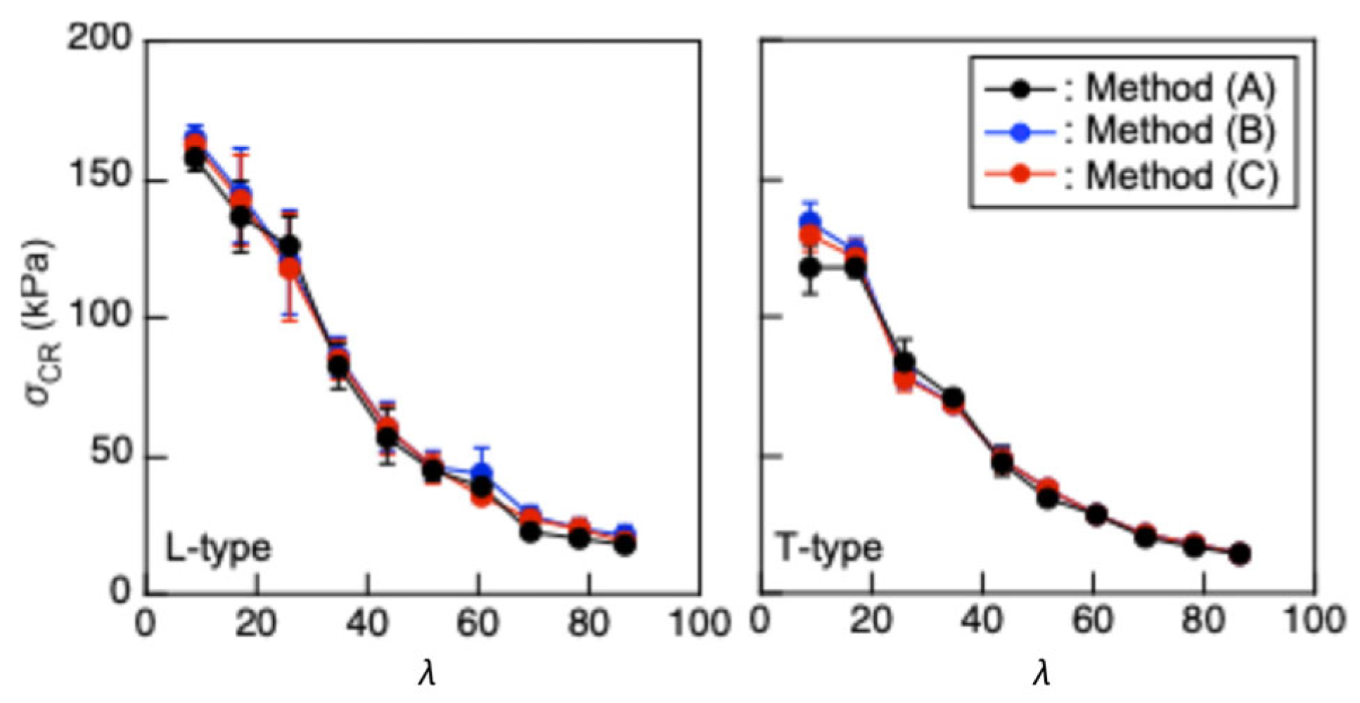 Polymers 17 02997 g007