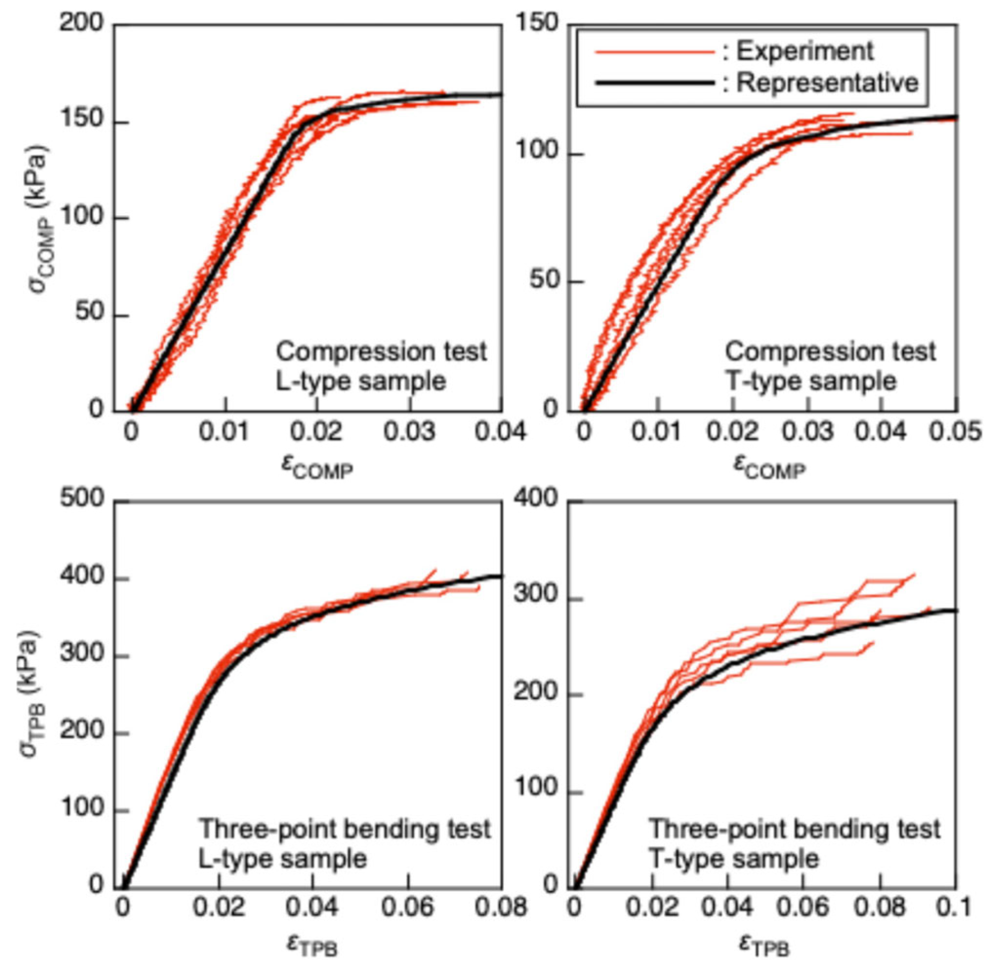 Polymers 17 02997 g009