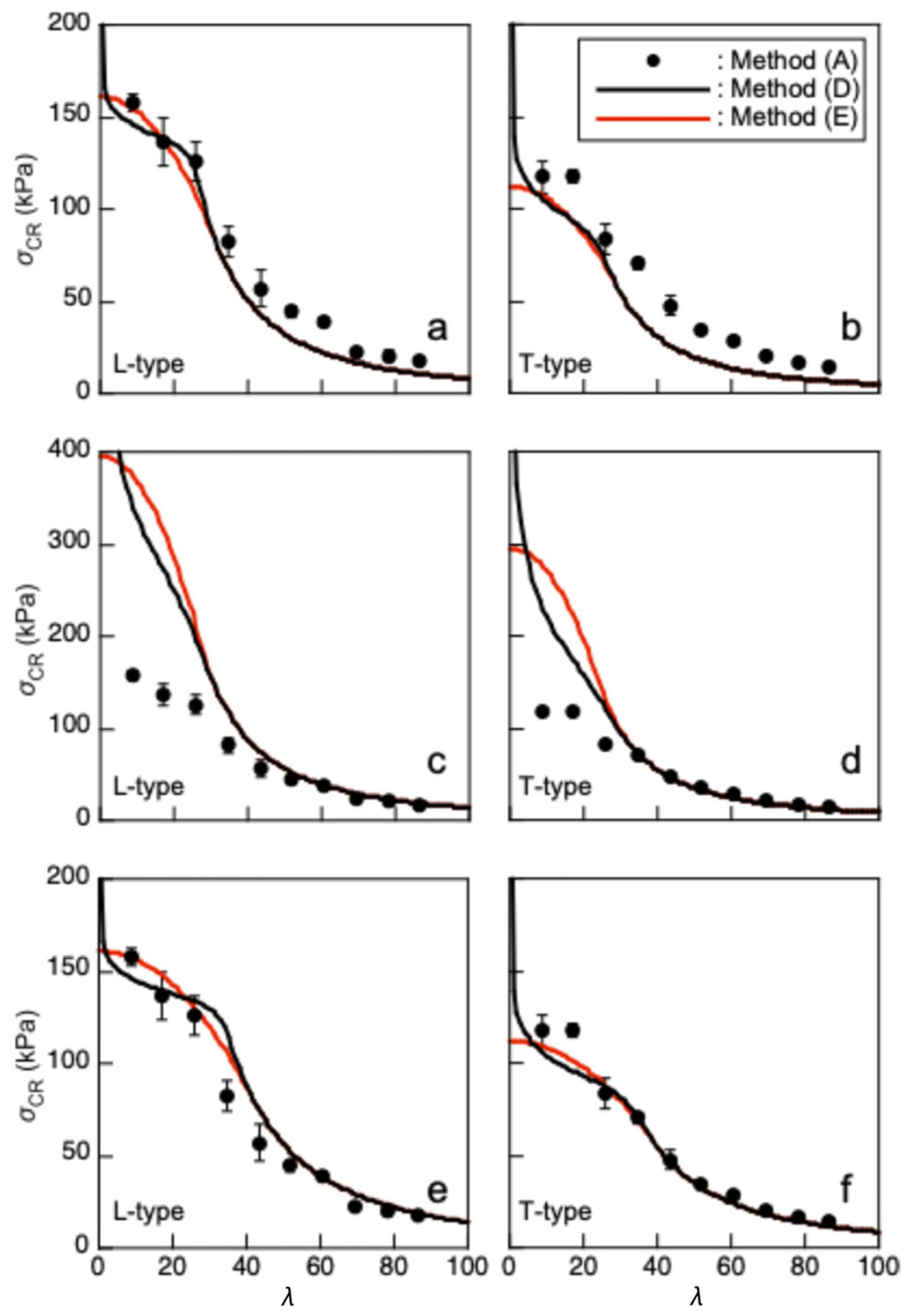 Polymers 17 02997 g010