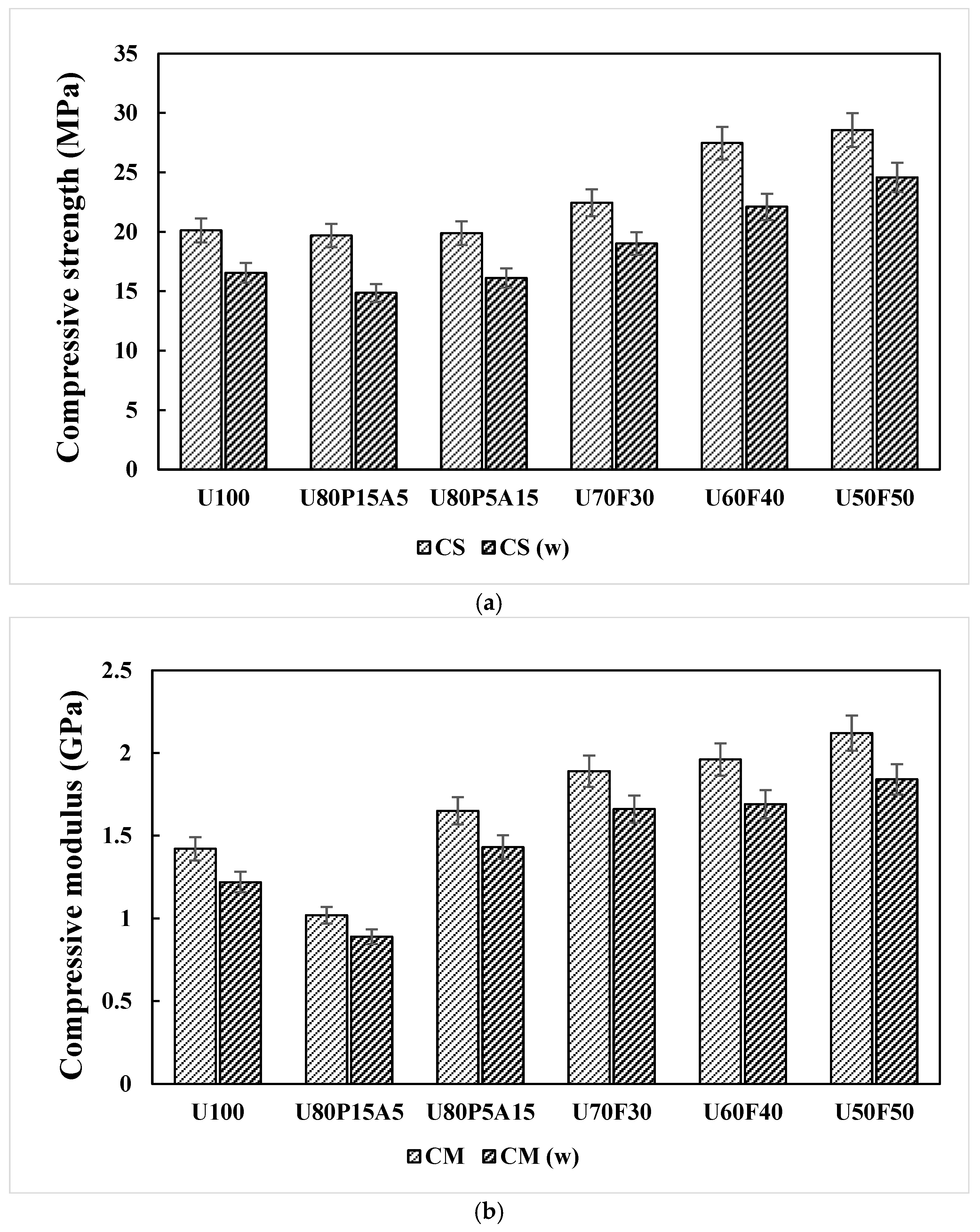 Polymers 17 02998 g004