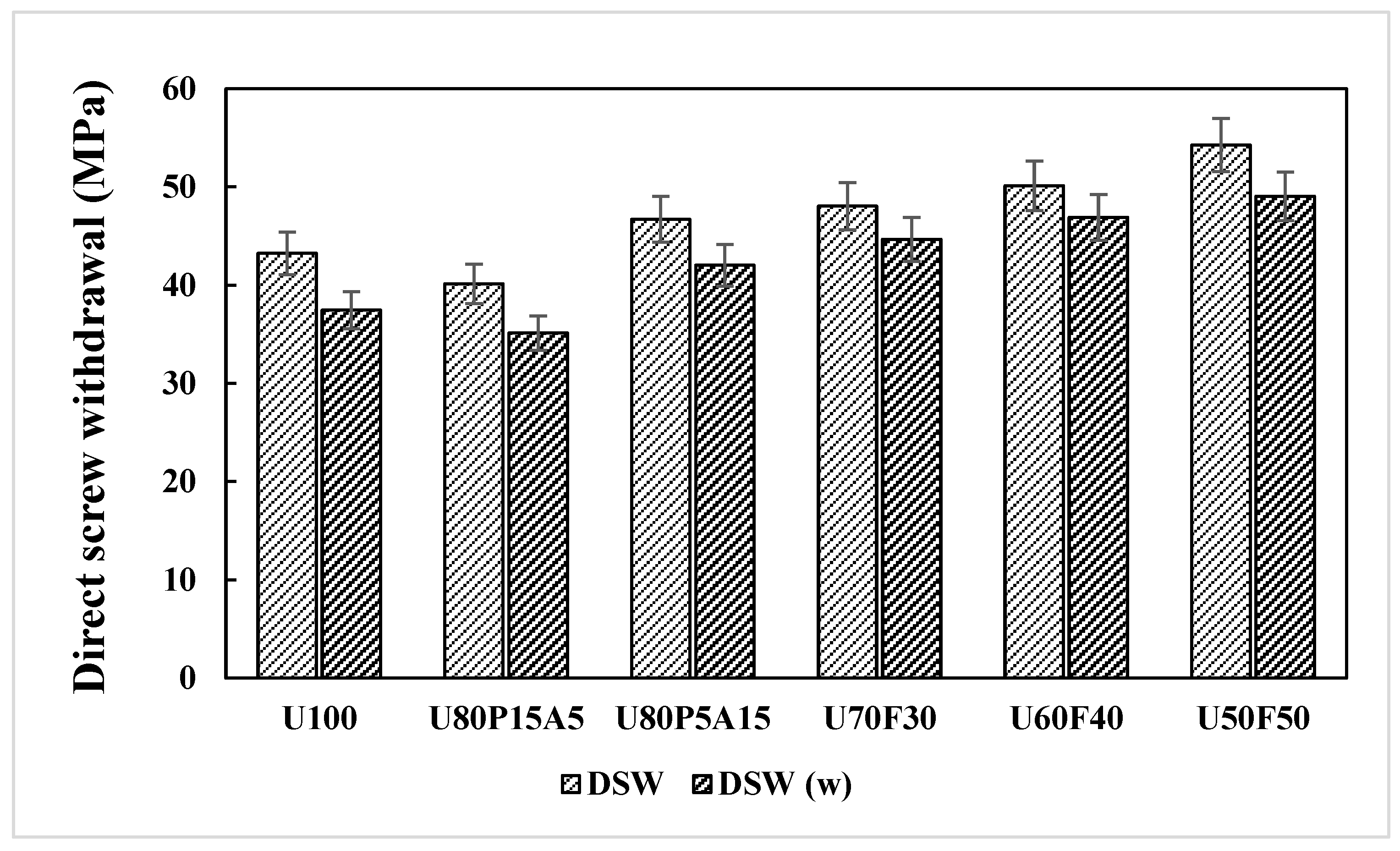 Polymers 17 02998 g005