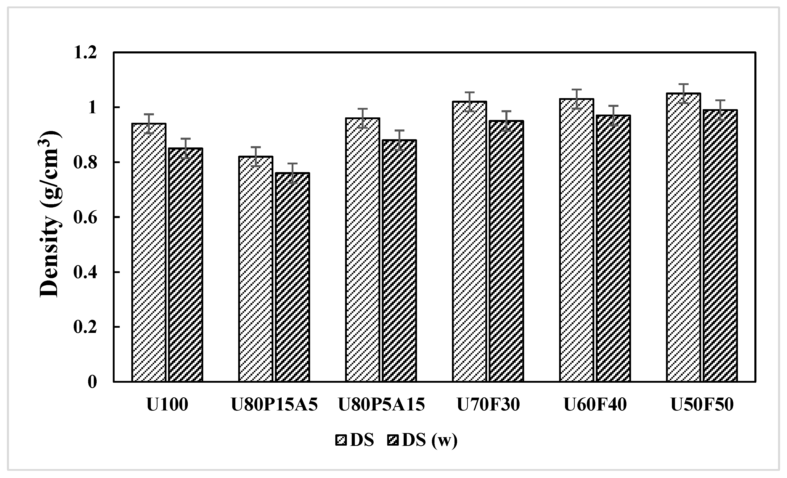 Polymers 17 02998 g008