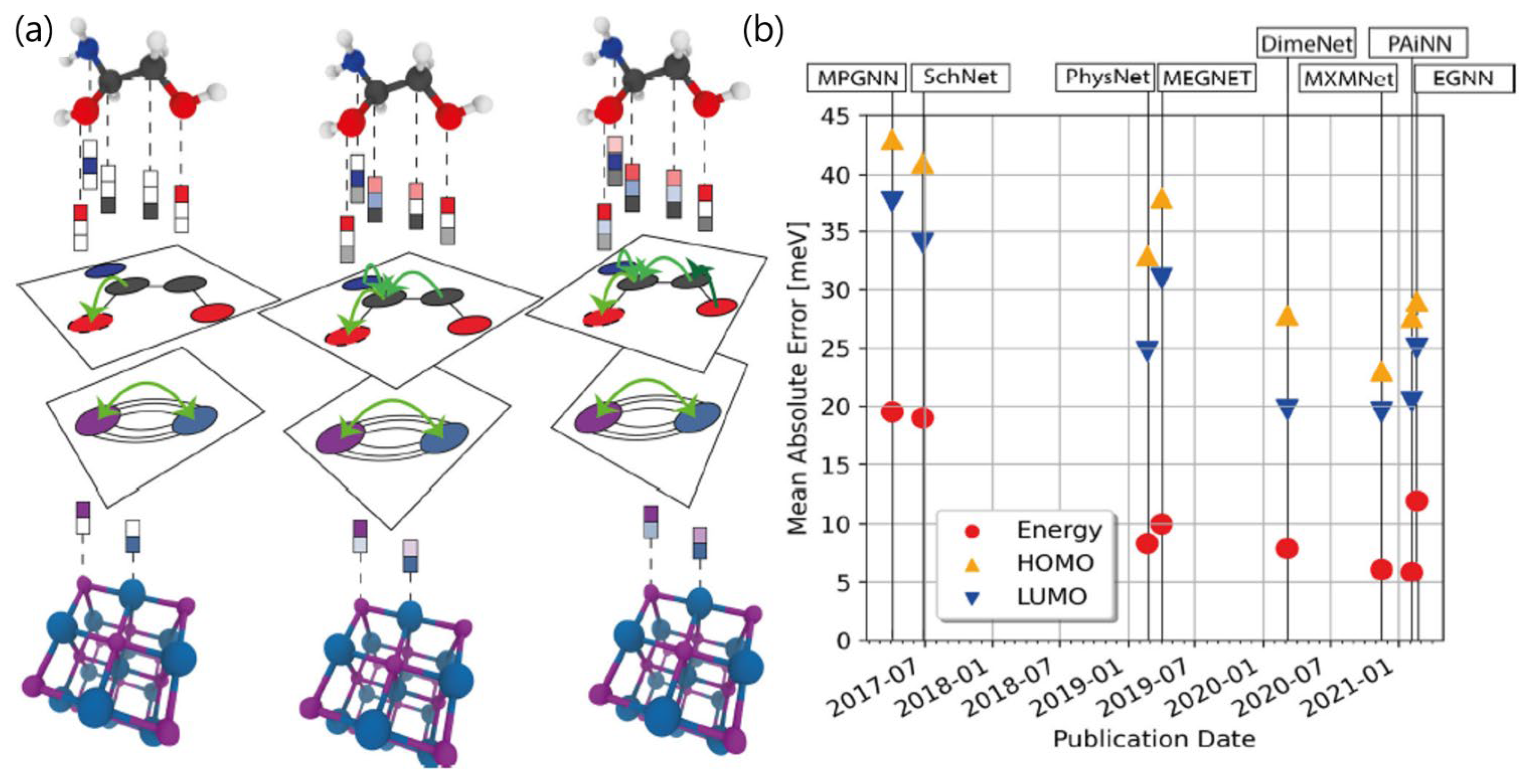 Polymers 17 02999 g007