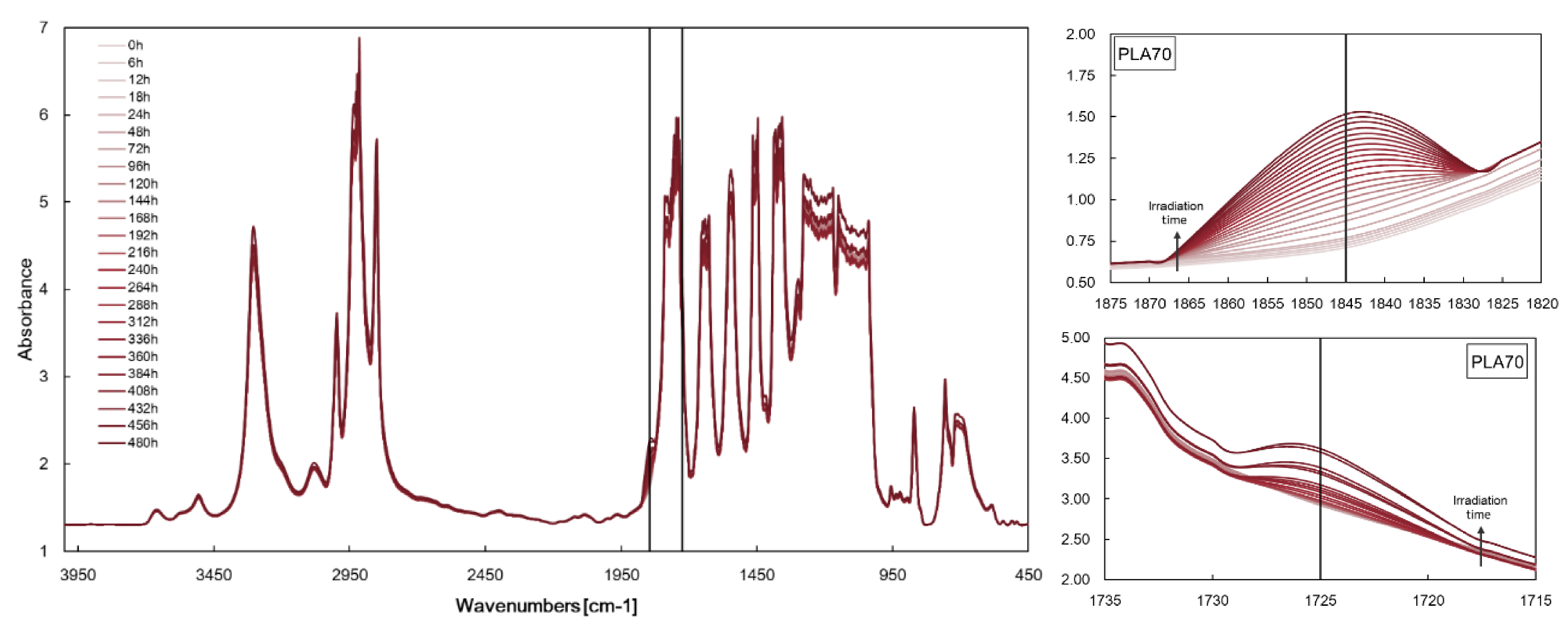 Polymers 17 03000 g006